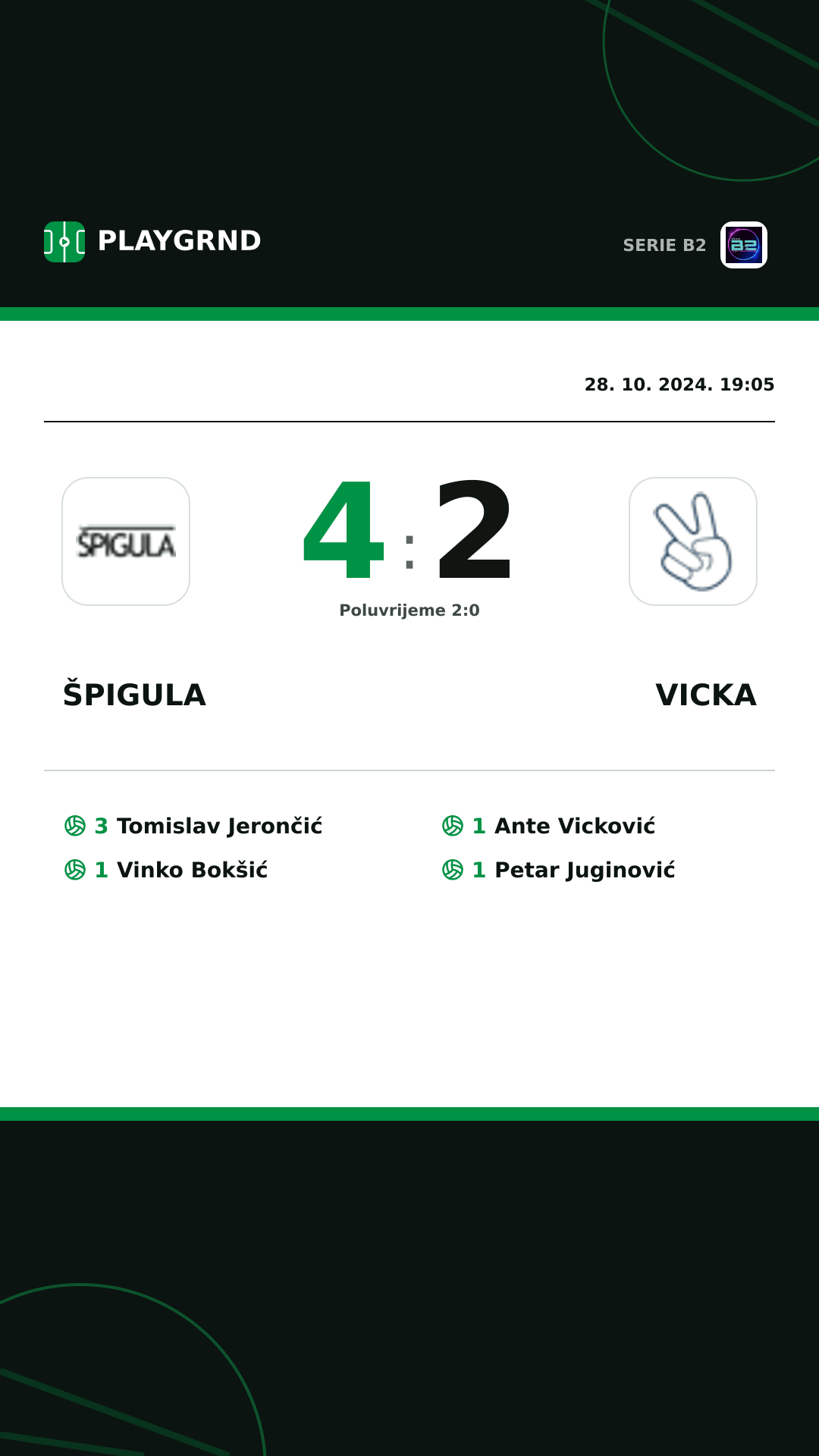 Instagram slika: Špigula 4:2 Vicka