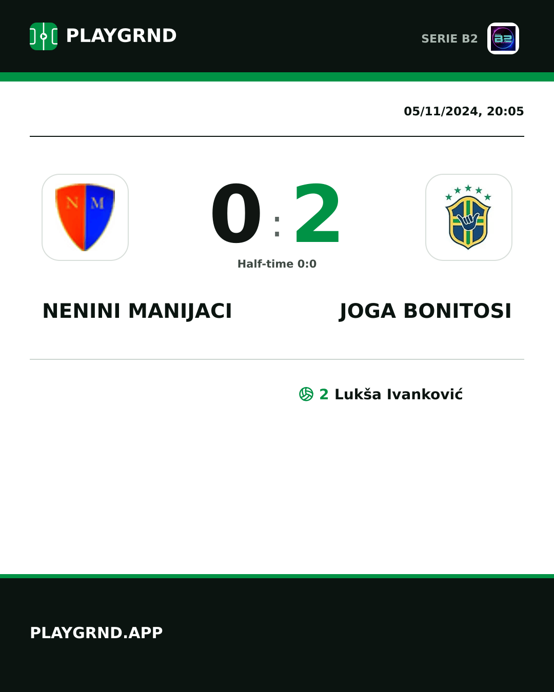 Instagram artwork: Nenini Manijaci 0:2 Joga Bonitosi