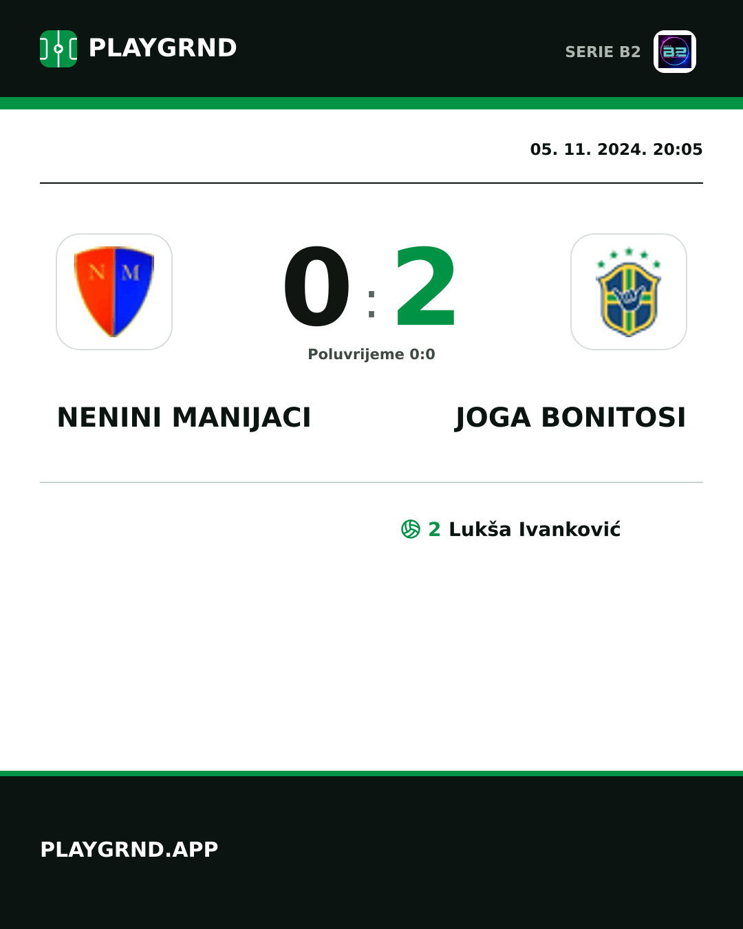 Instagram slika: Nenini Manijaci 0:2 Joga Bonitosi