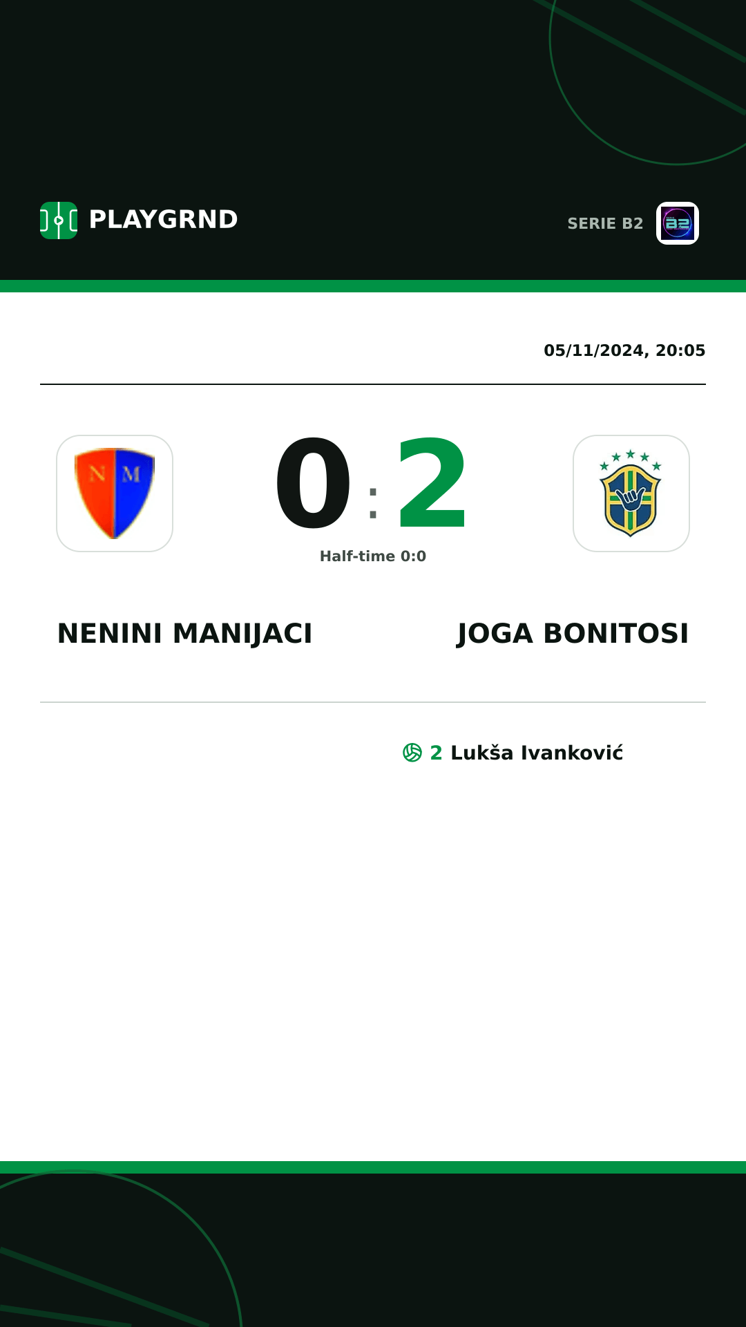 Instagram artwork: Nenini Manijaci 0:2 Joga Bonitosi
