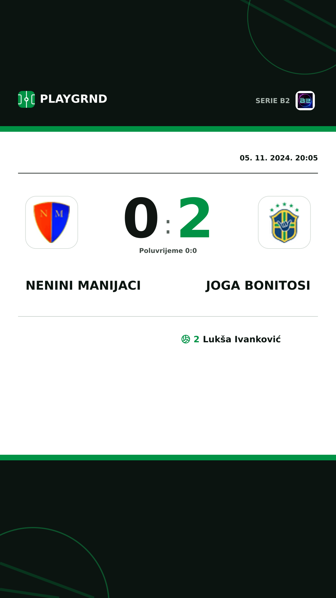 Instagram slika: Nenini Manijaci 0:2 Joga Bonitosi
