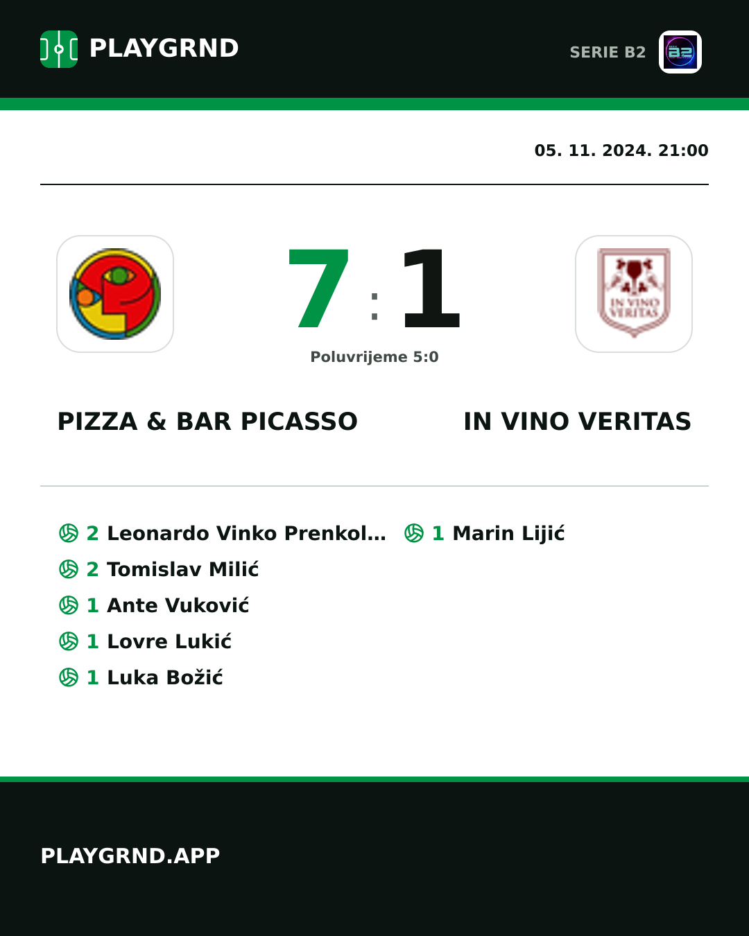 Instagram slika: Pizza & Bar Picasso 7:1 IN Vino Veritas