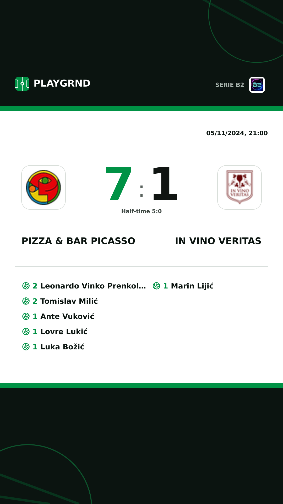 Instagram artwork: Pizza & Bar Picasso 7:1 IN Vino Veritas