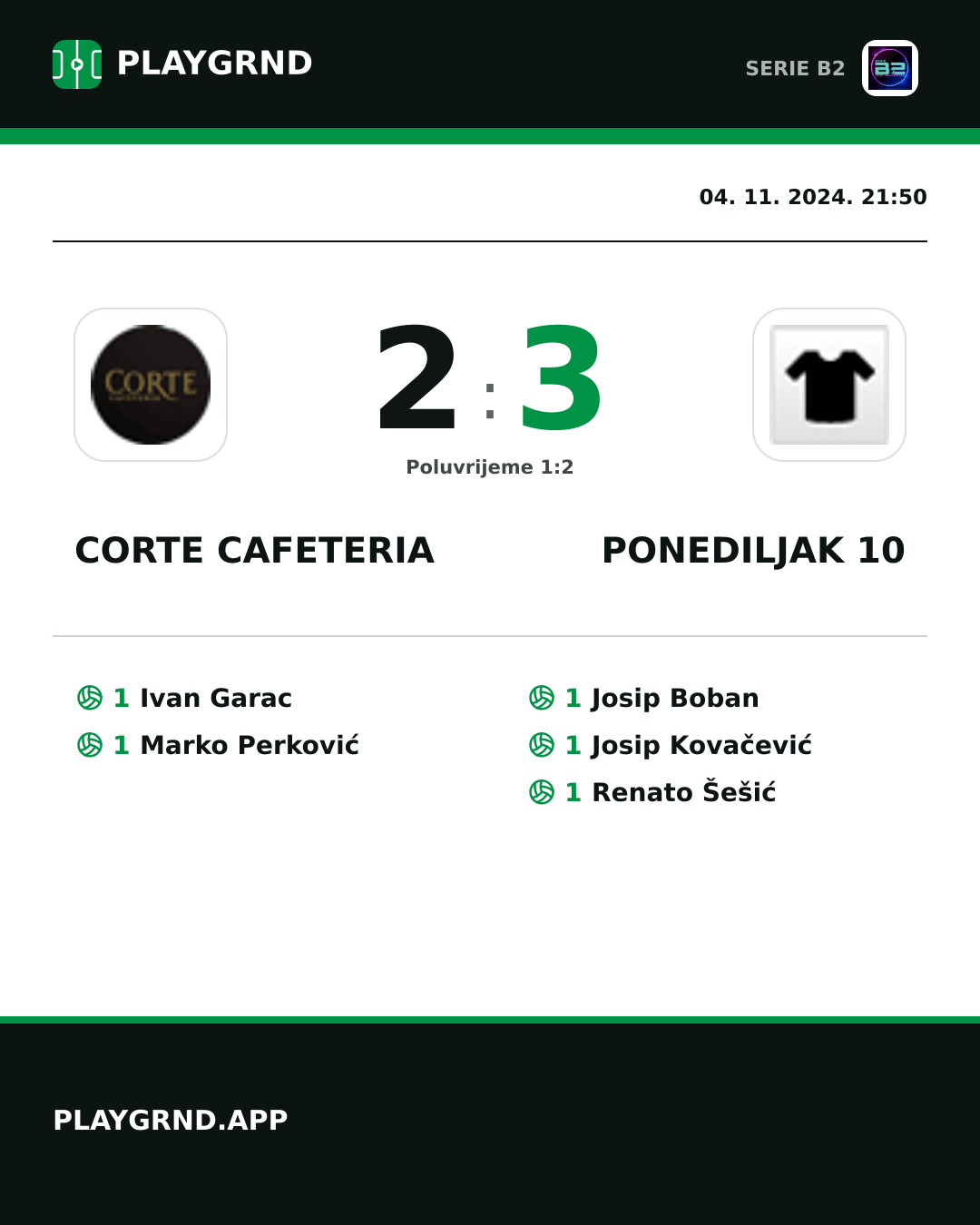 Instagram slika: Corte Cafeteria 2:3 Ponediljak 10