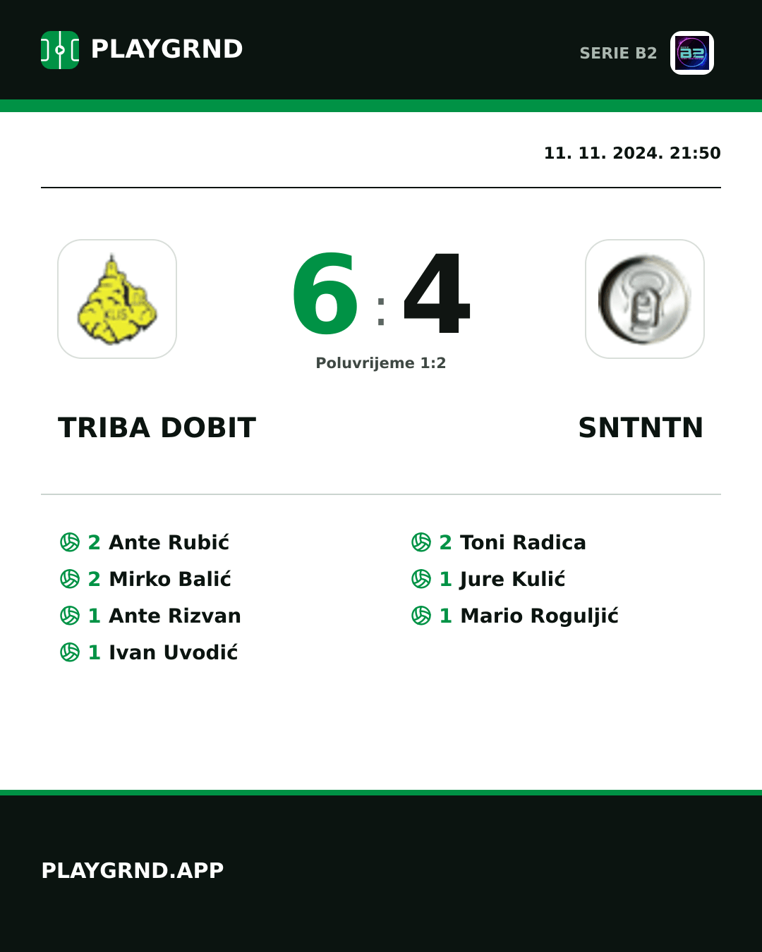 Instagram slika: Triba Dobit 6:4 Sntntn