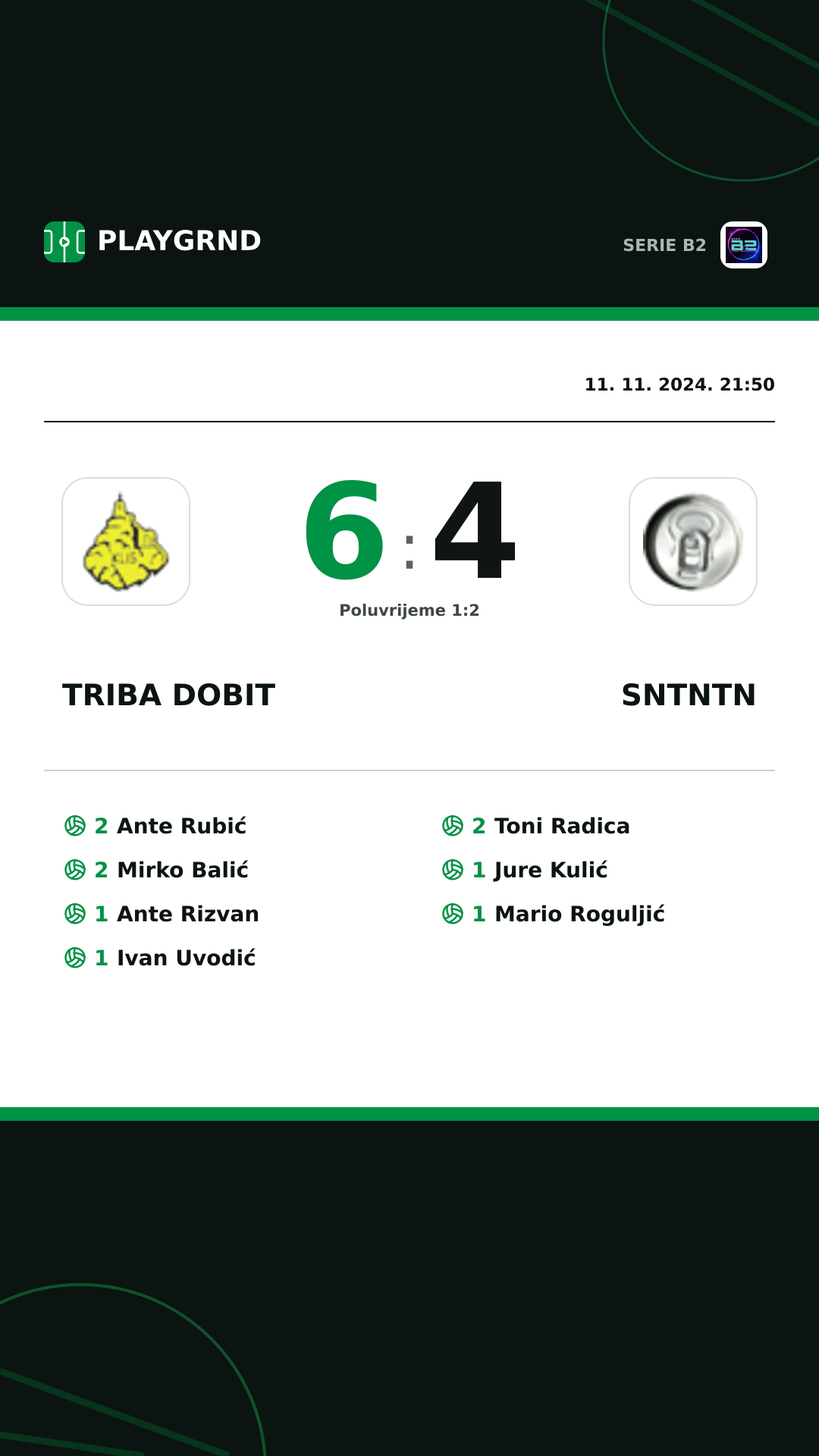 Instagram slika: Triba Dobit 6:4 Sntntn