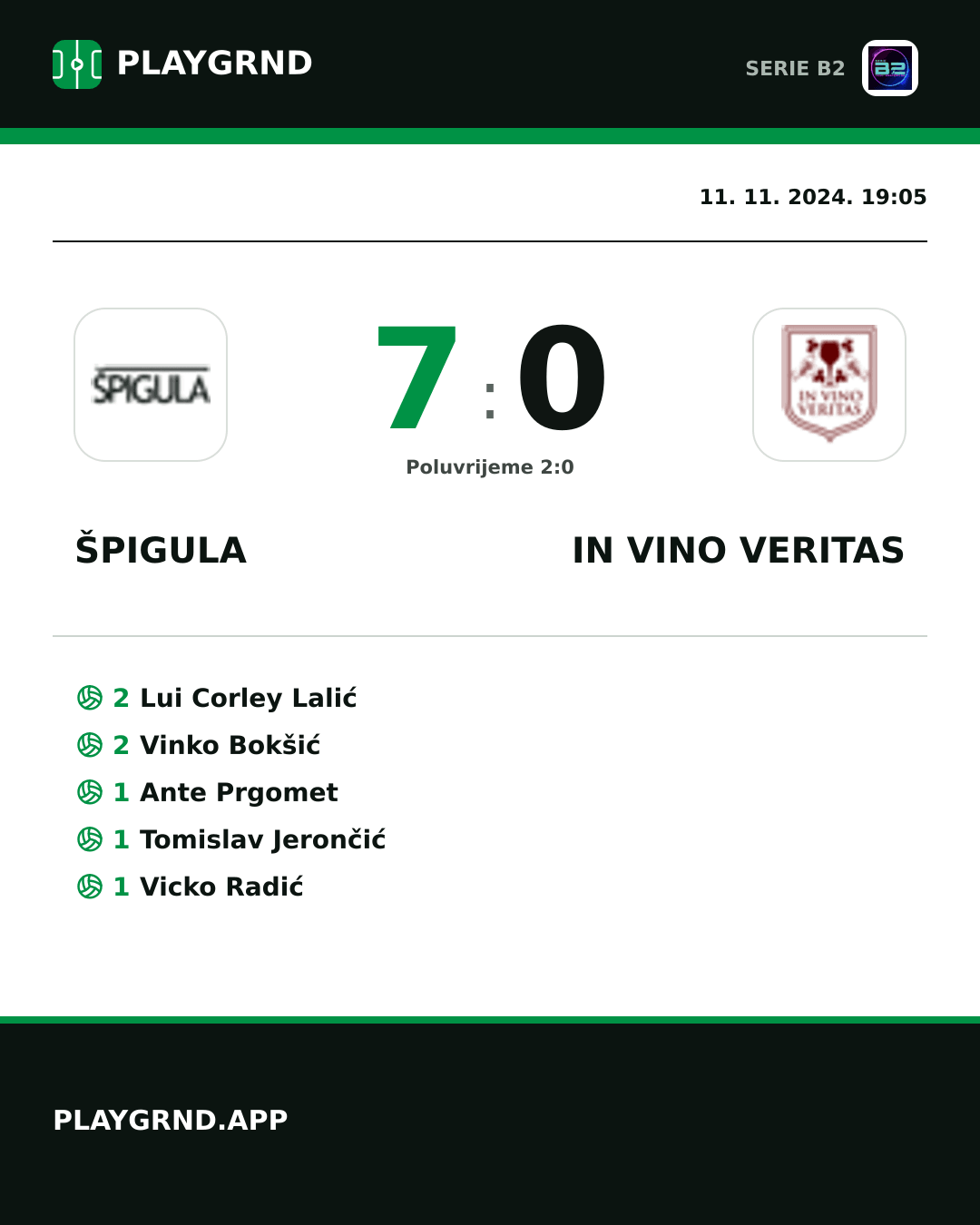 Instagram slika: Špigula 7:0 IN Vino Veritas