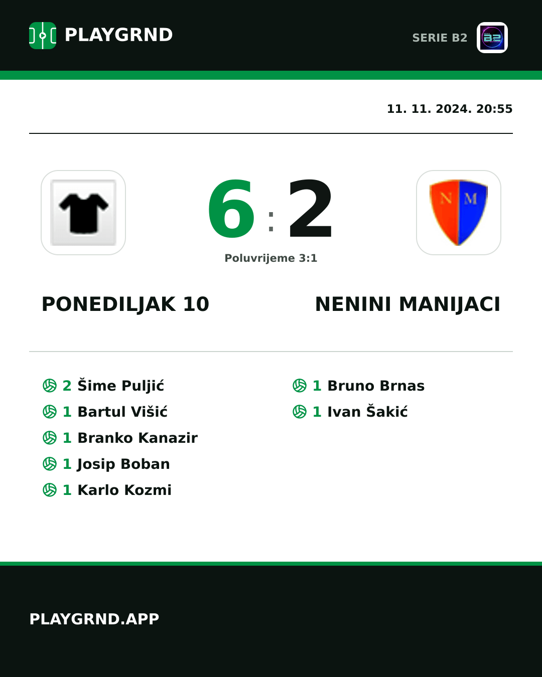Instagram slika: Ponediljak 10 6:2 Nenini Manijaci
