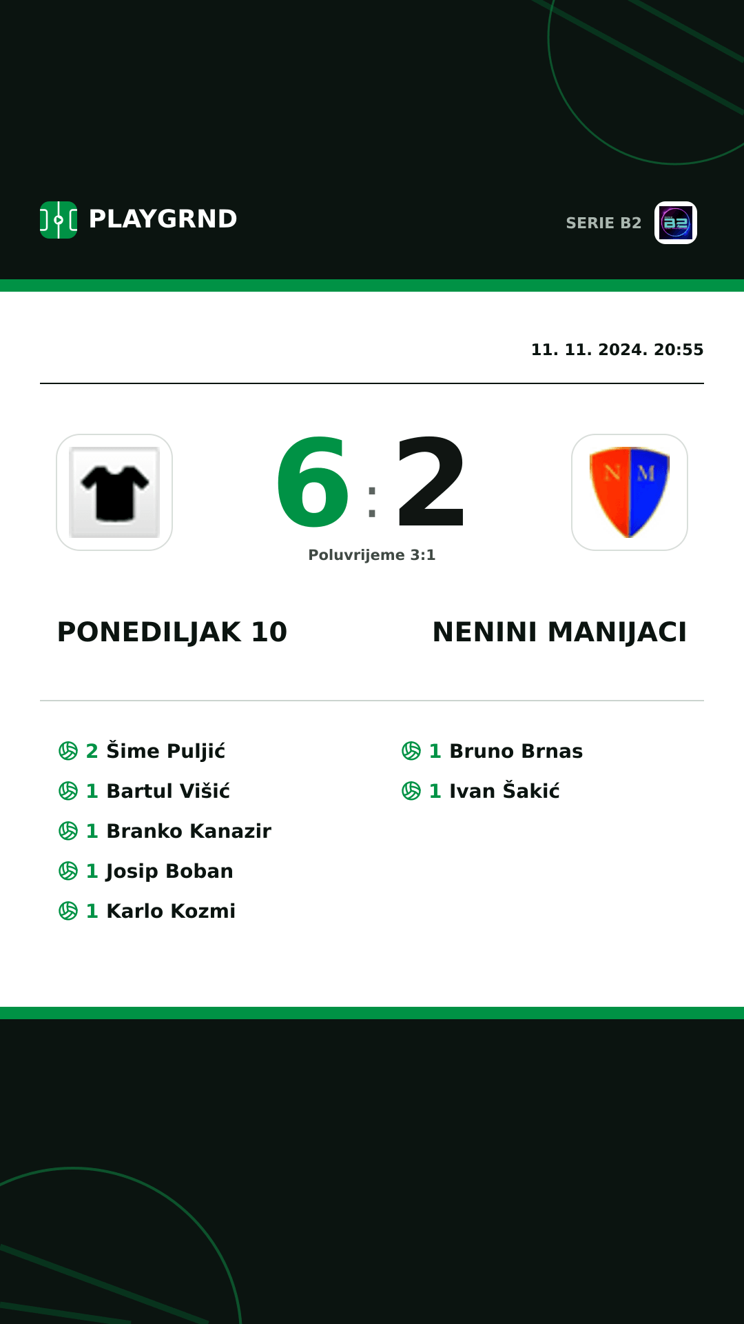 Instagram slika: Ponediljak 10 6:2 Nenini Manijaci