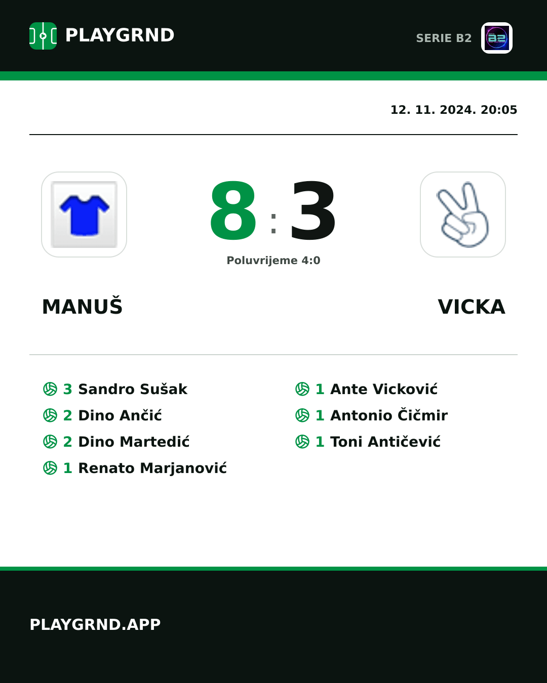 Instagram slika: Manuš 8:3 Vicka