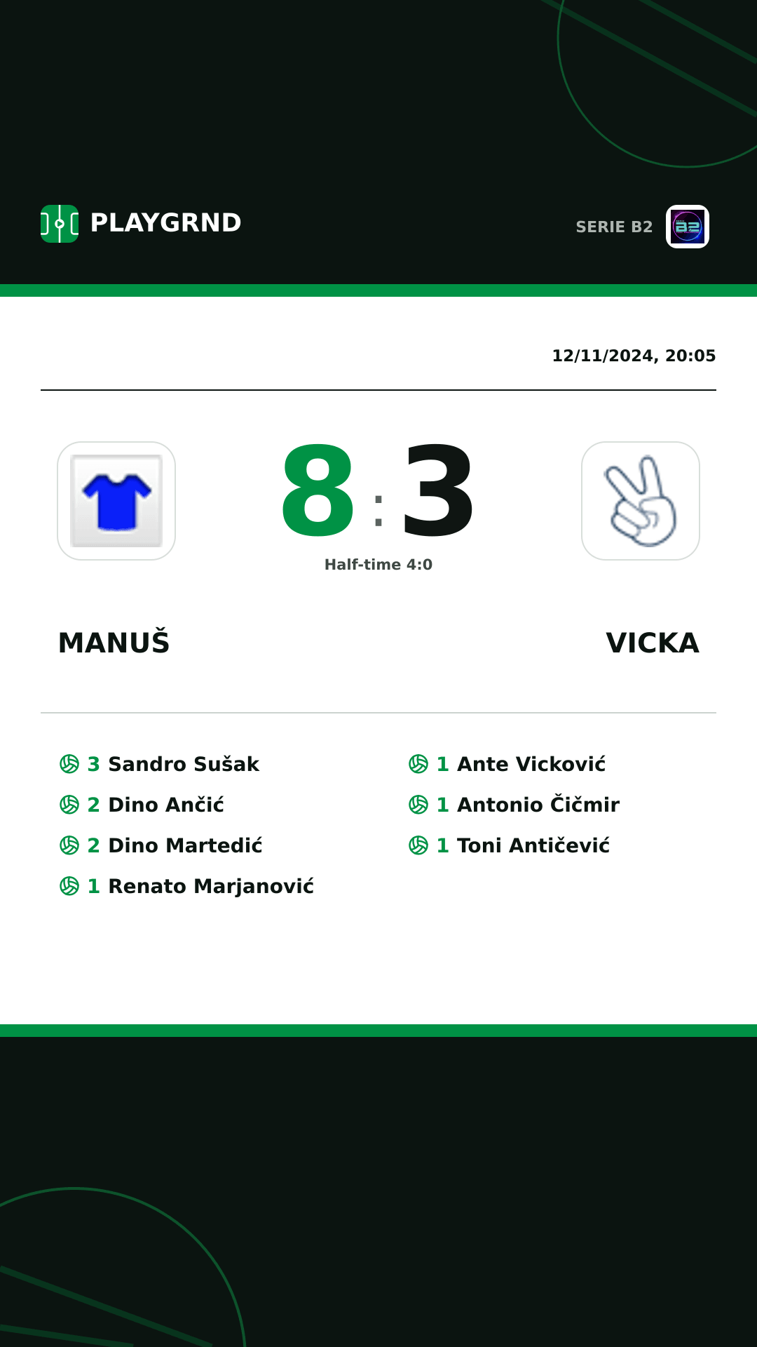 Instagram artwork: Manuš 8:3 Vicka