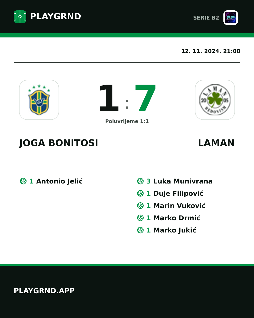 Instagram slika: Joga Bonitosi 1:7 Laman