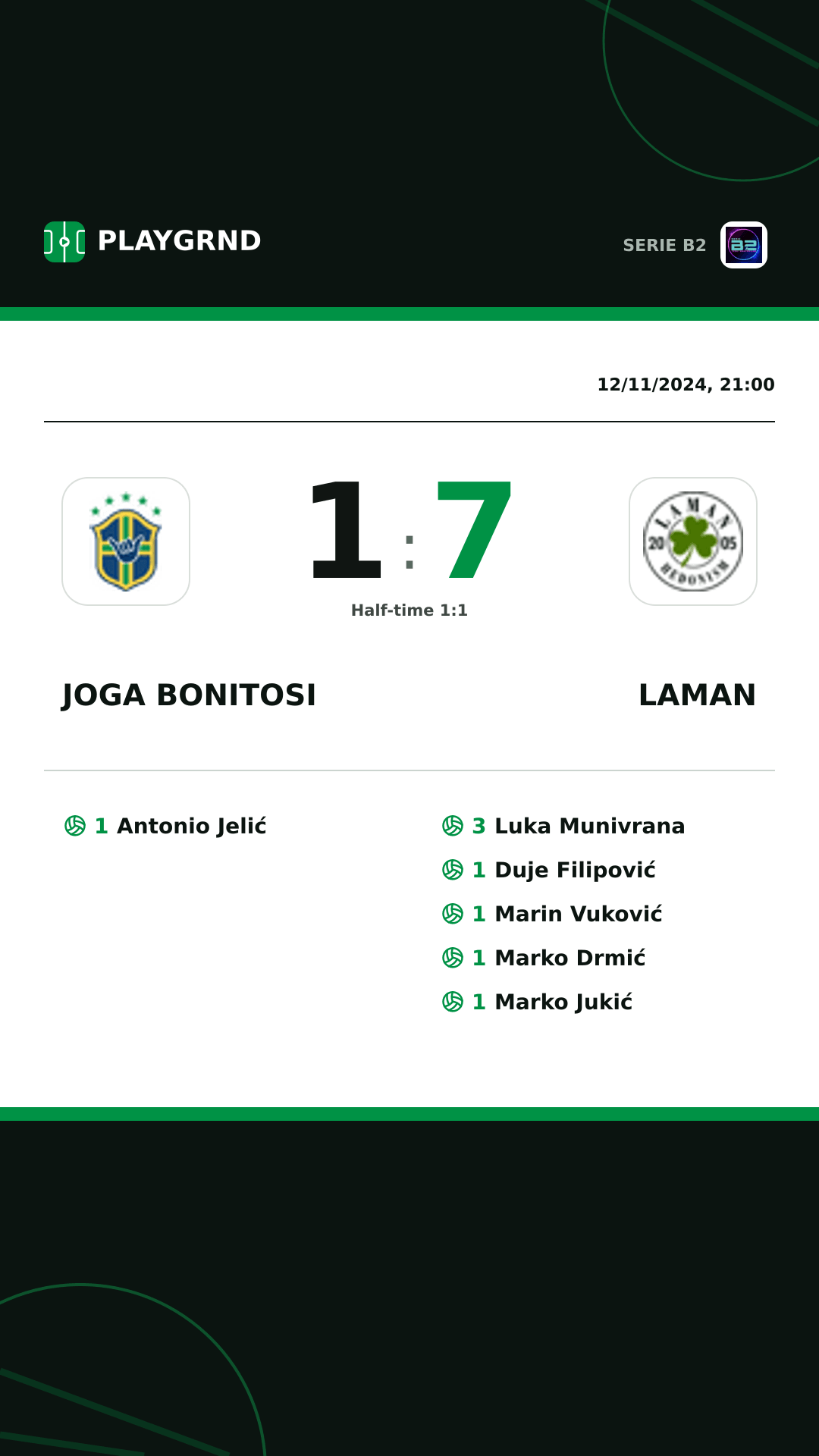 Instagram artwork: Joga Bonitosi 1:7 Laman
