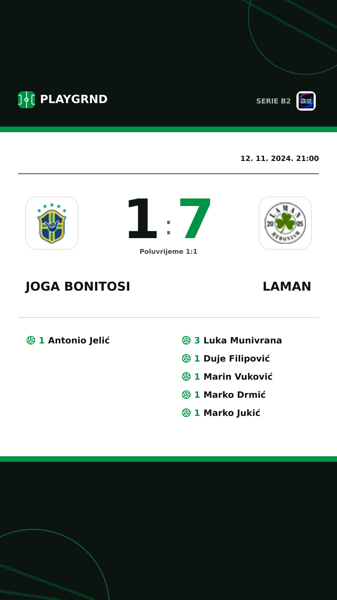 Instagram slika: Joga Bonitosi 1:7 Laman