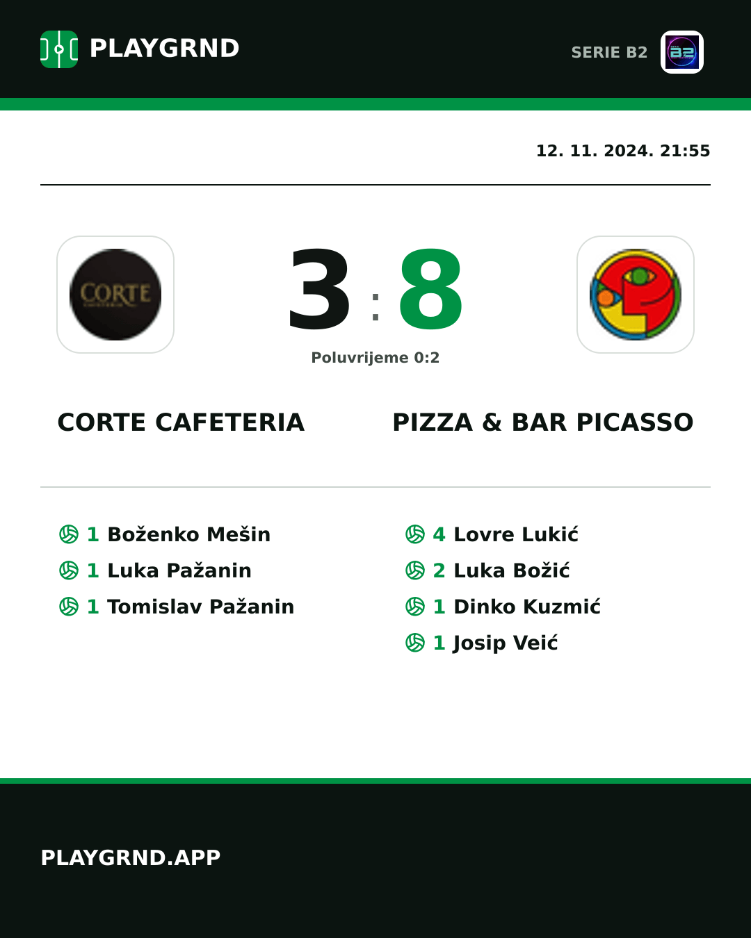 Instagram slika: Corte Cafeteria 3:8 Pizza & Bar Picasso