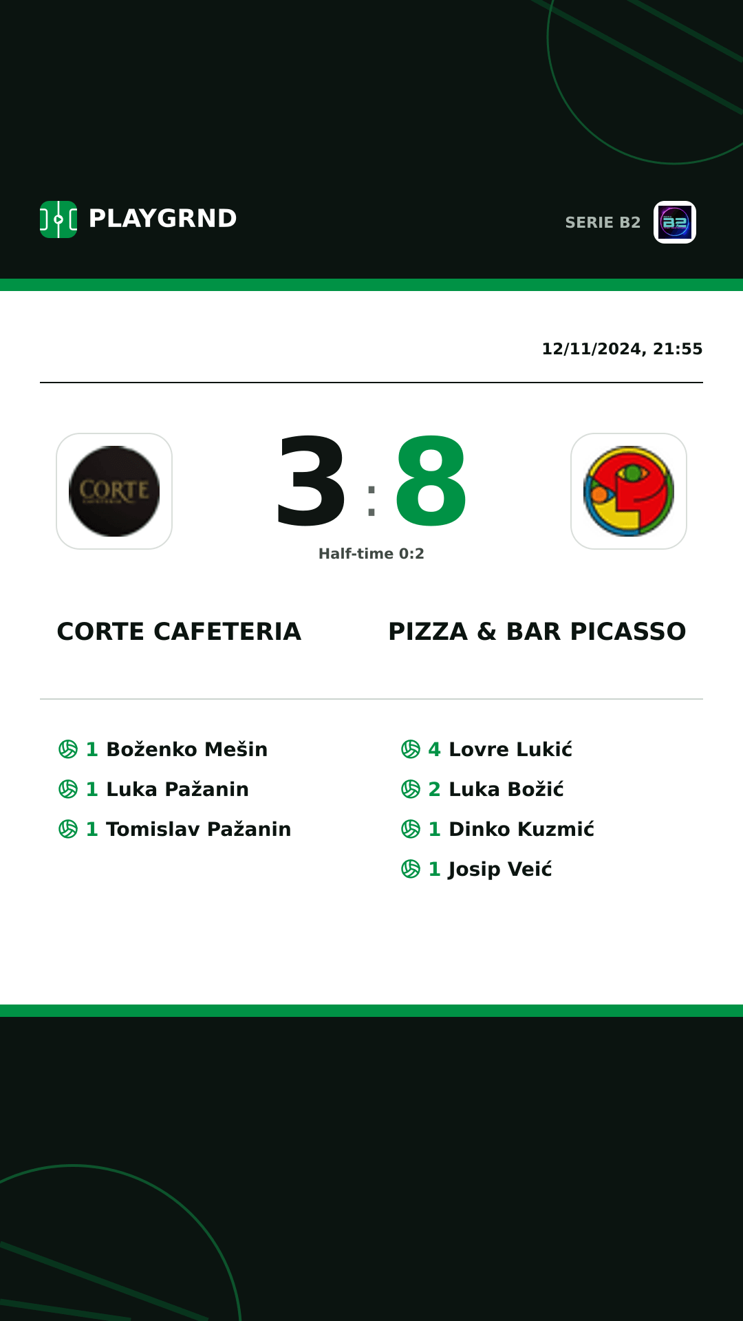 Instagram artwork: Corte Cafeteria 3:8 Pizza & Bar Picasso