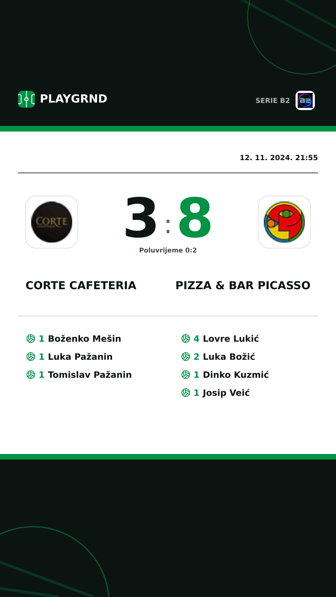 Instagram slika: Corte Cafeteria 3:8 Pizza & Bar Picasso
