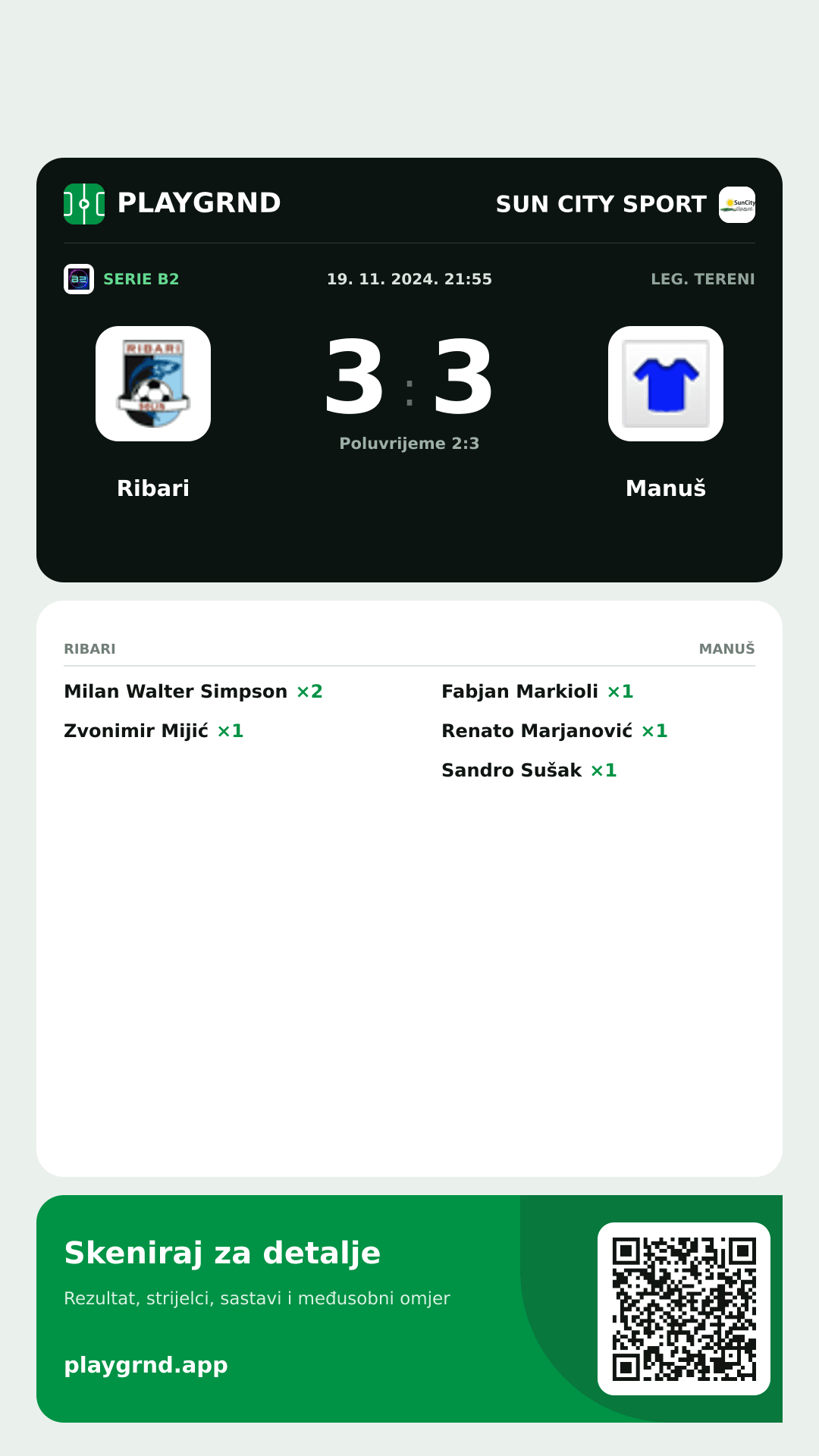 Story slika: Ribari 3:3 Manuš