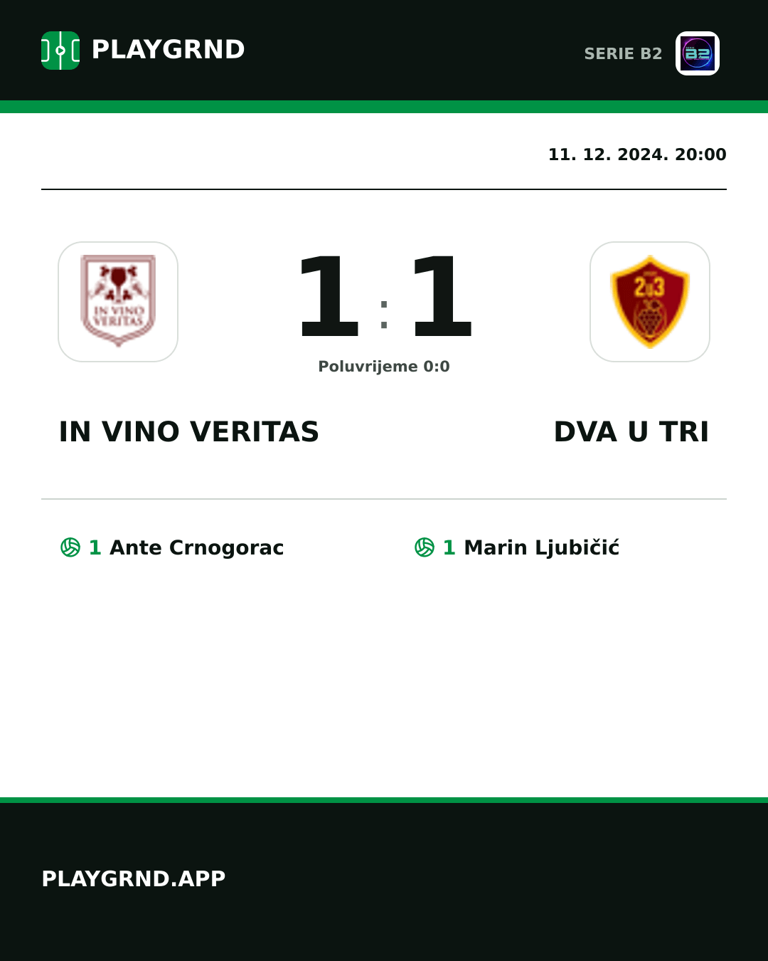 Instagram slika: IN Vino Veritas 1:1 Dva U Tri