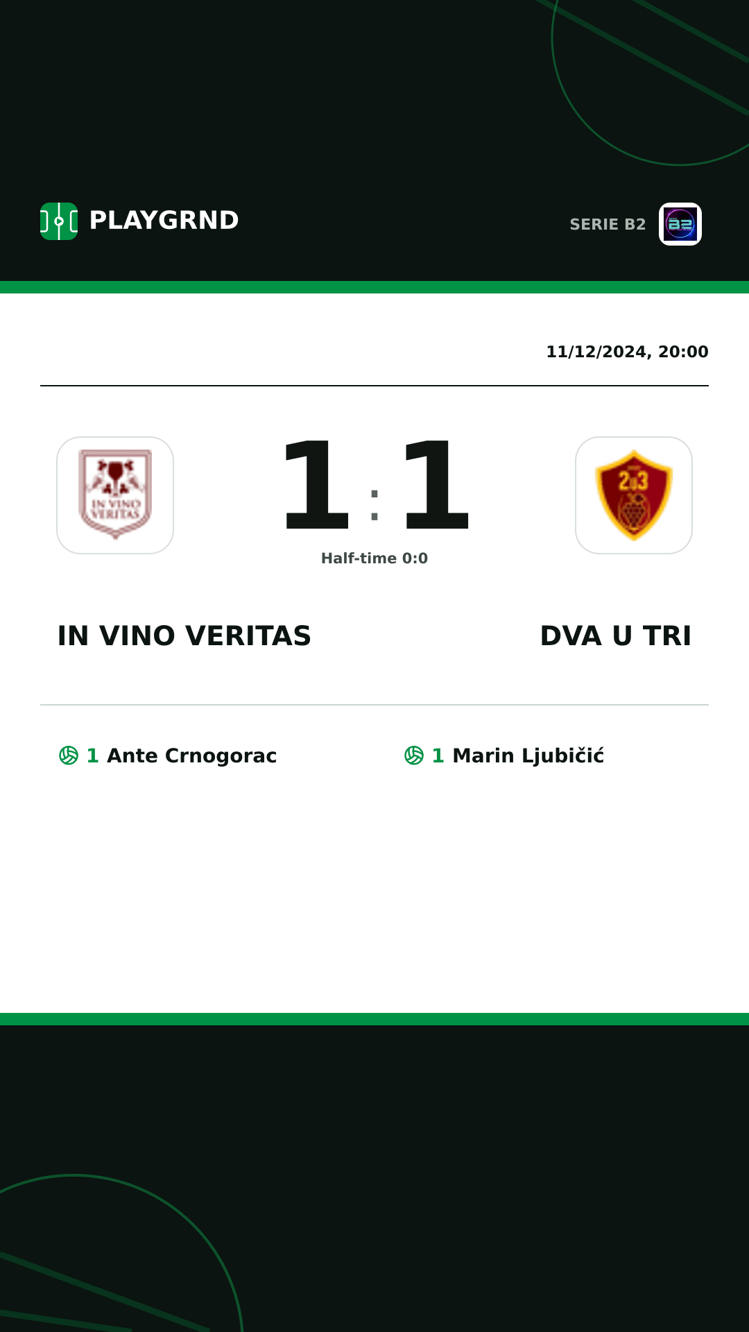 Instagram artwork: IN Vino Veritas 1:1 Dva U Tri