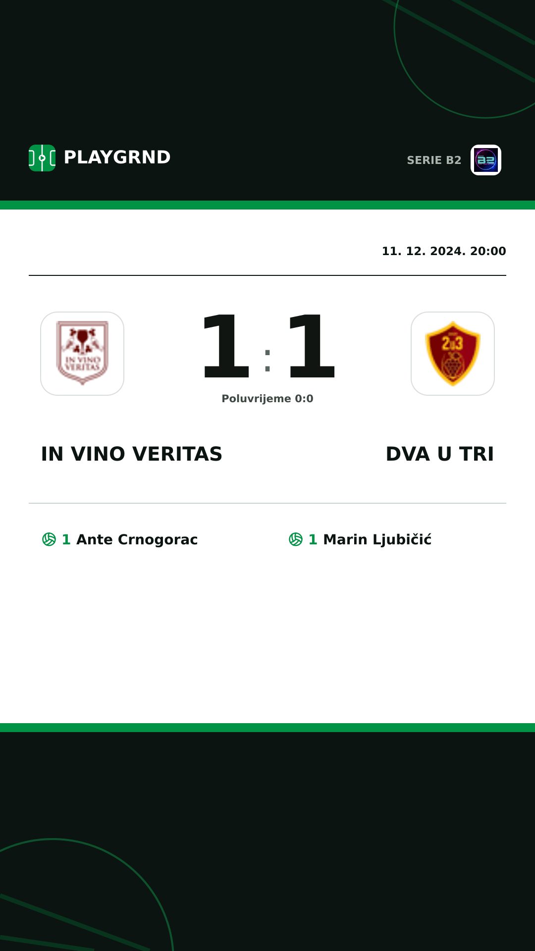 Instagram slika: IN Vino Veritas 1:1 Dva U Tri