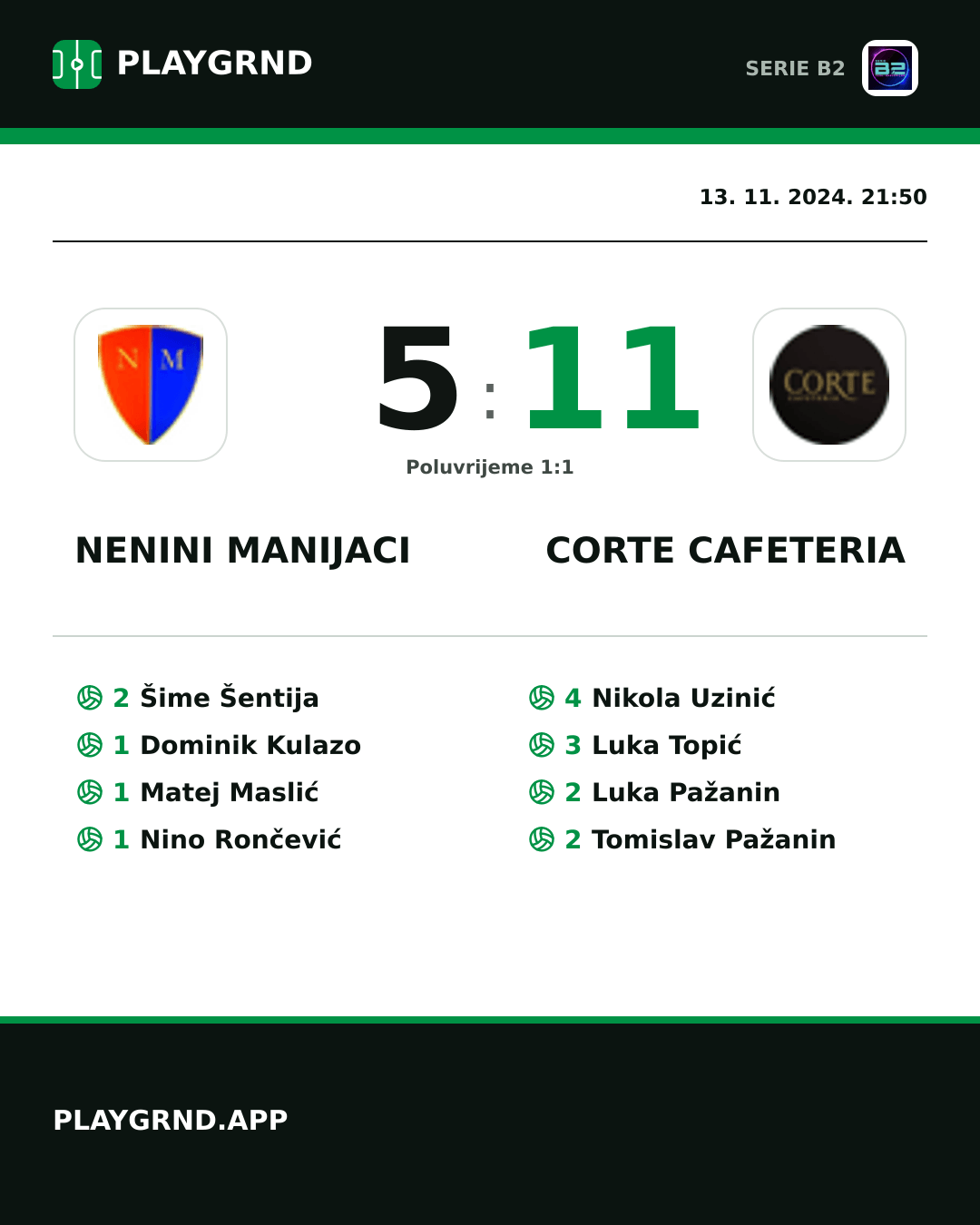 Instagram slika: Nenini Manijaci 5:11 Corte Cafeteria