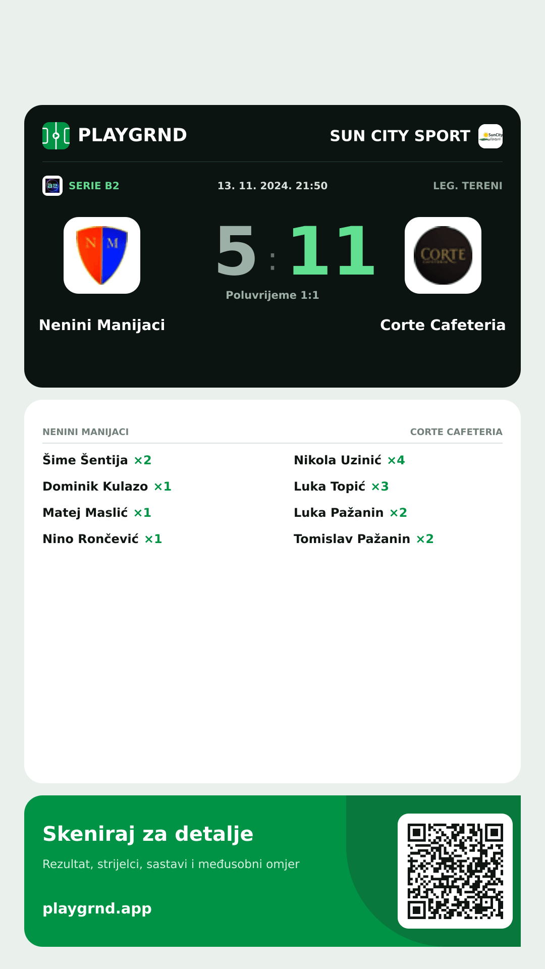 Story slika: Nenini Manijaci 5:11 Corte Cafeteria