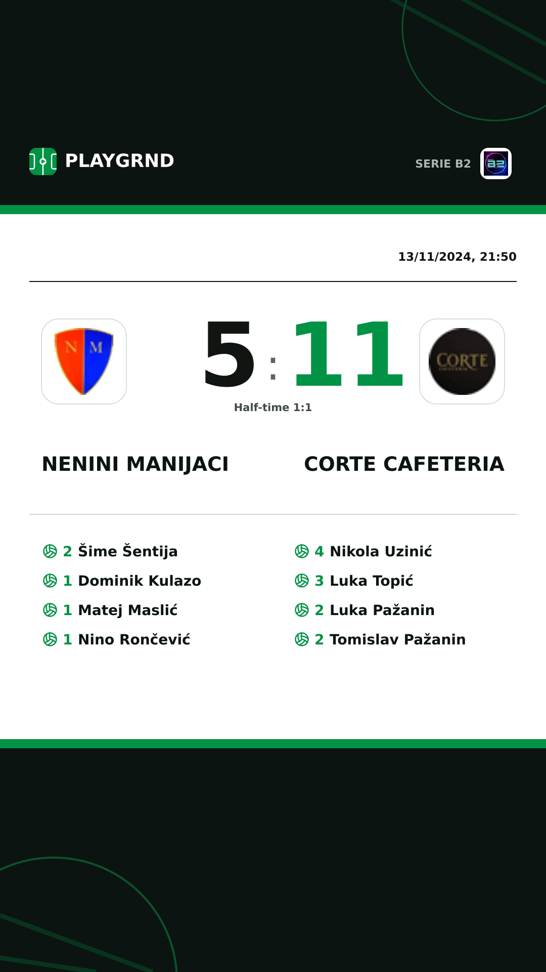 Instagram artwork: Nenini Manijaci 5:11 Corte Cafeteria