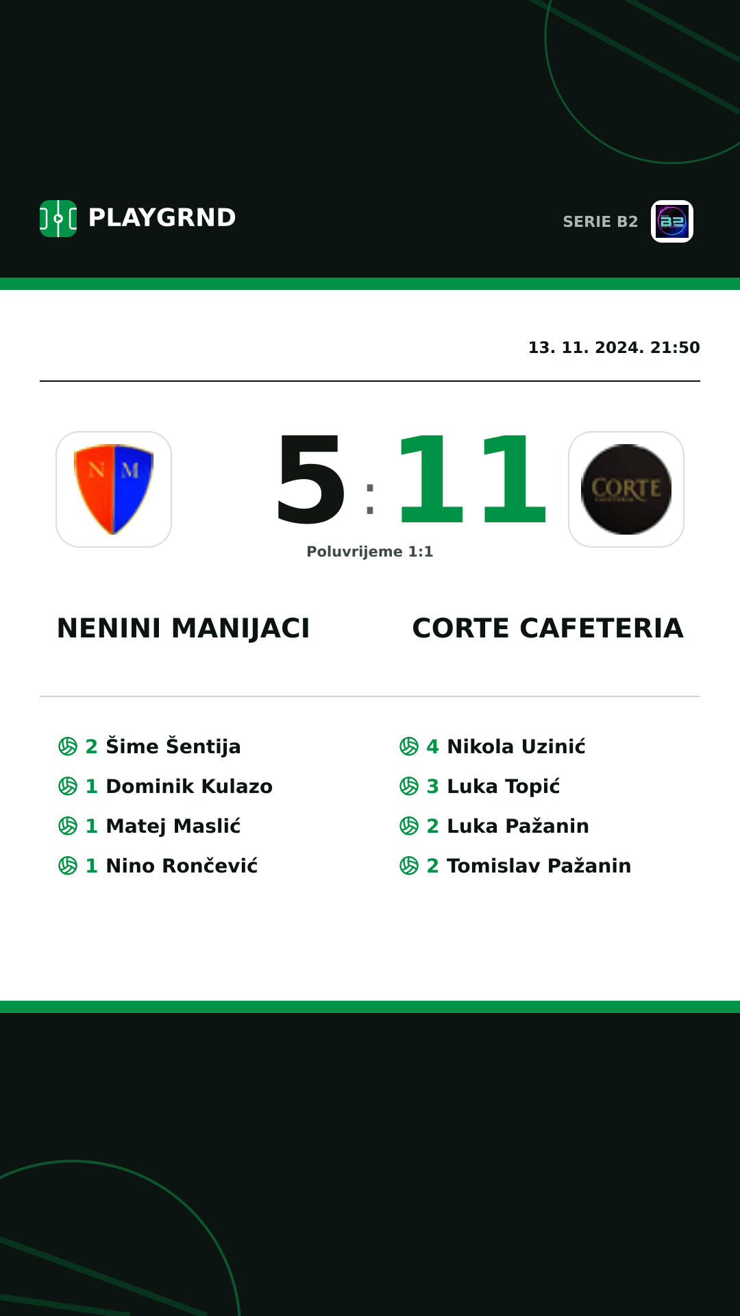 Instagram slika: Nenini Manijaci 5:11 Corte Cafeteria