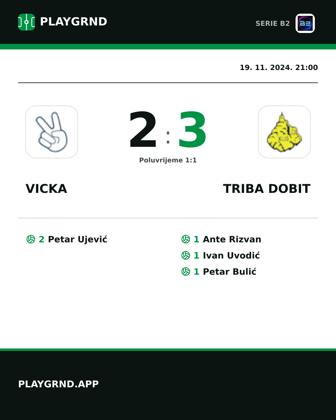 Instagram slika: Vicka 2:3 Triba Dobit