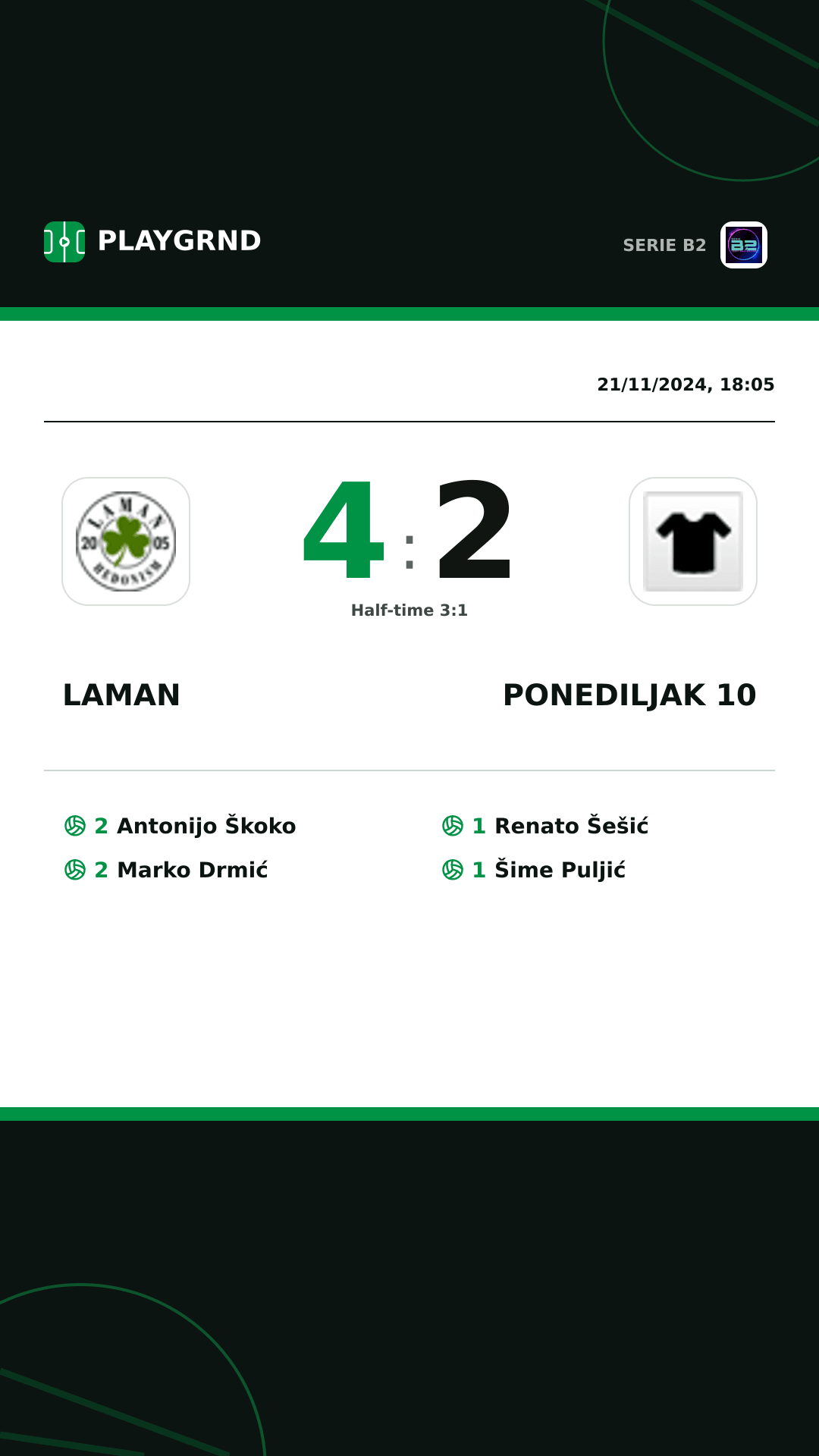 Instagram artwork: Laman 4:2 Ponediljak 10