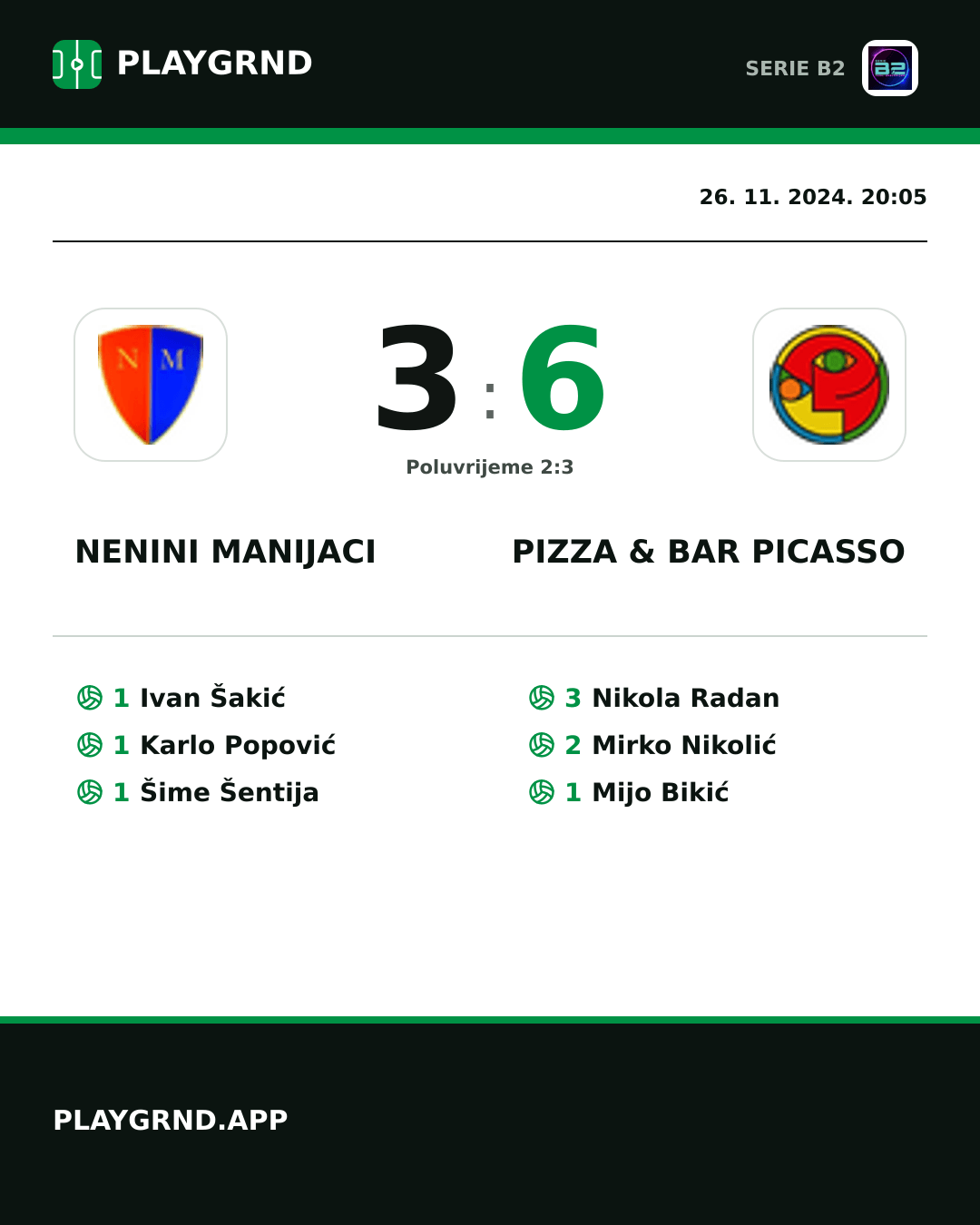 Instagram slika: Nenini Manijaci 3:6 Pizza & Bar Picasso