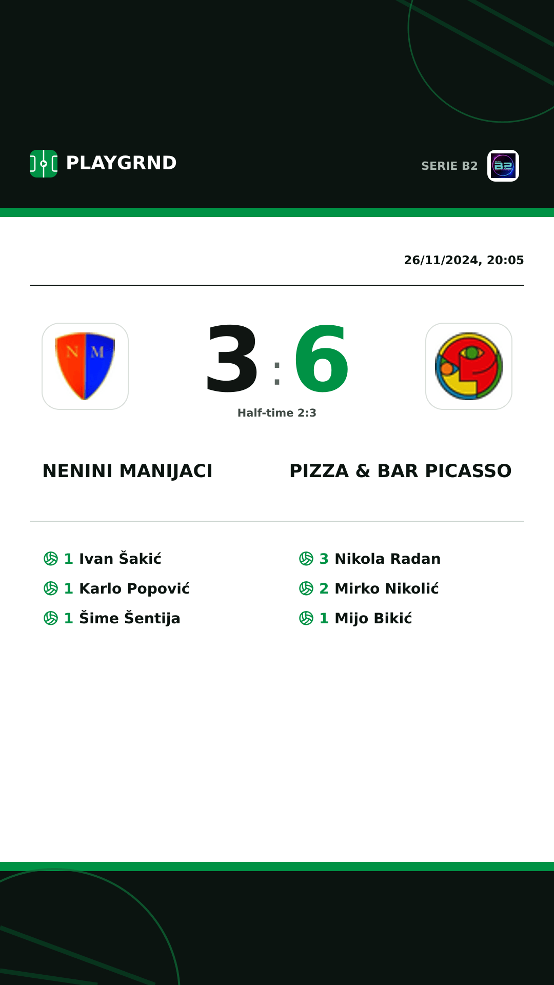 Instagram artwork: Nenini Manijaci 3:6 Pizza & Bar Picasso