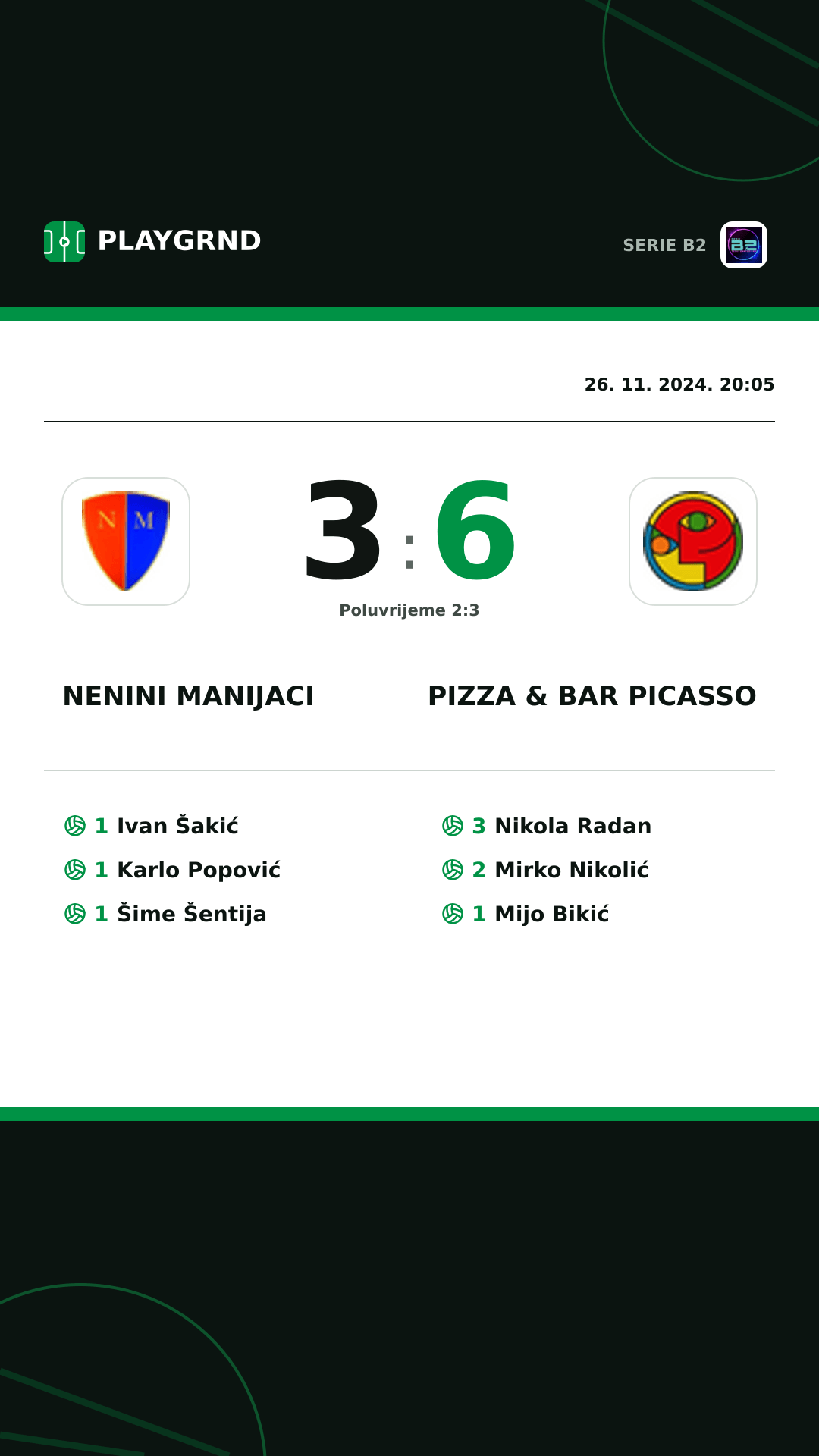 Instagram slika: Nenini Manijaci 3:6 Pizza & Bar Picasso