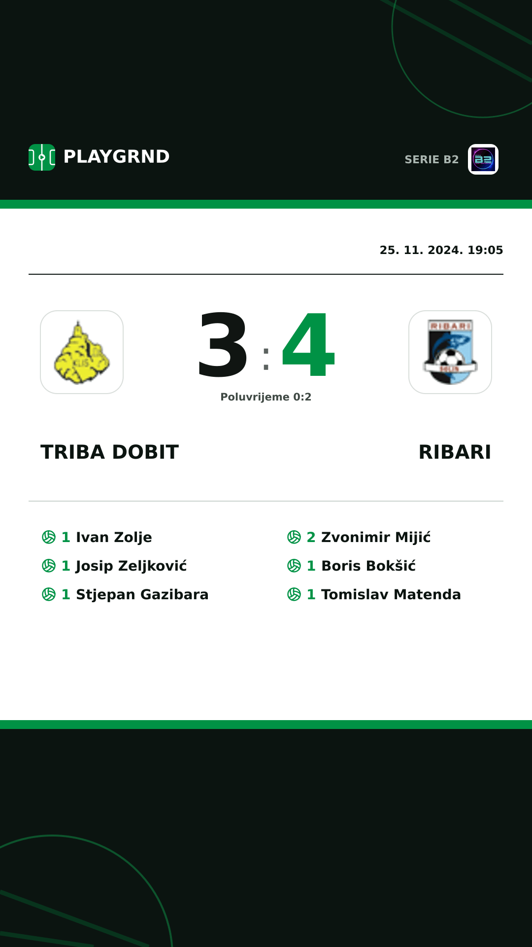 Instagram slika: Triba Dobit 3:4 Ribari