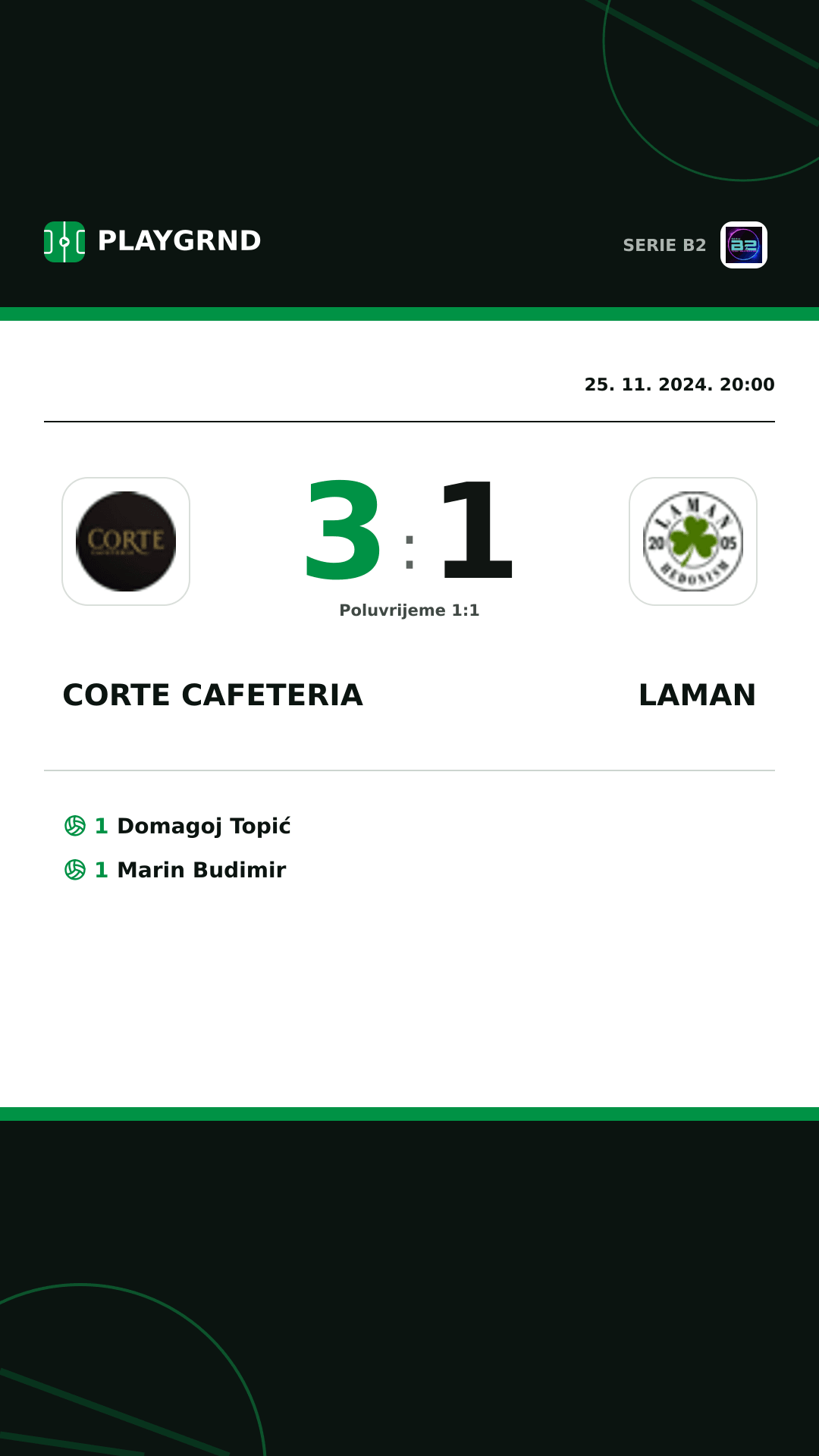 Instagram slika: Corte Cafeteria 3:1 Laman