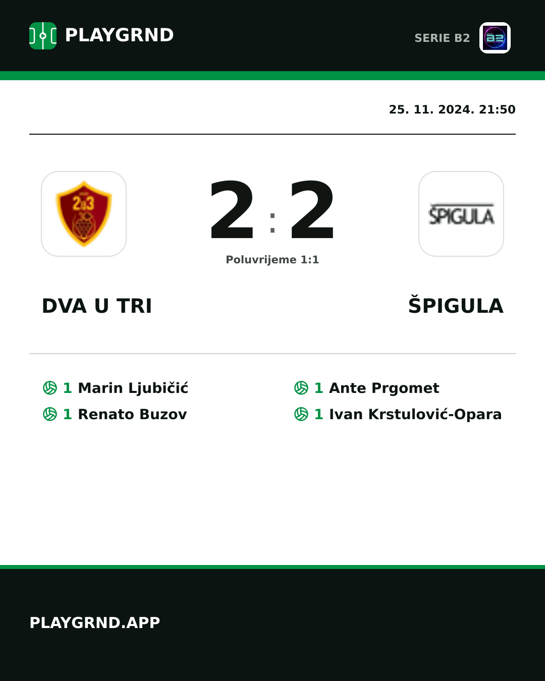 Instagram slika: Dva U Tri 2:2 Špigula