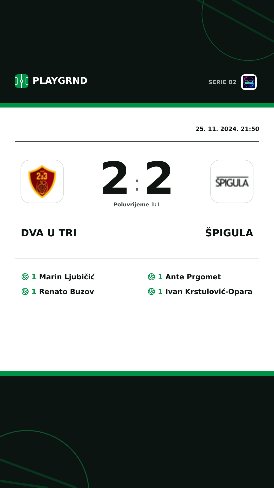 Instagram slika: Dva U Tri 2:2 Špigula