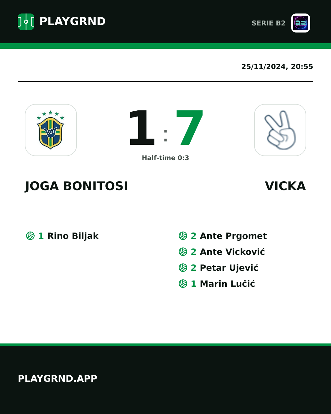 Instagram artwork: Joga Bonitosi 1:7 Vicka