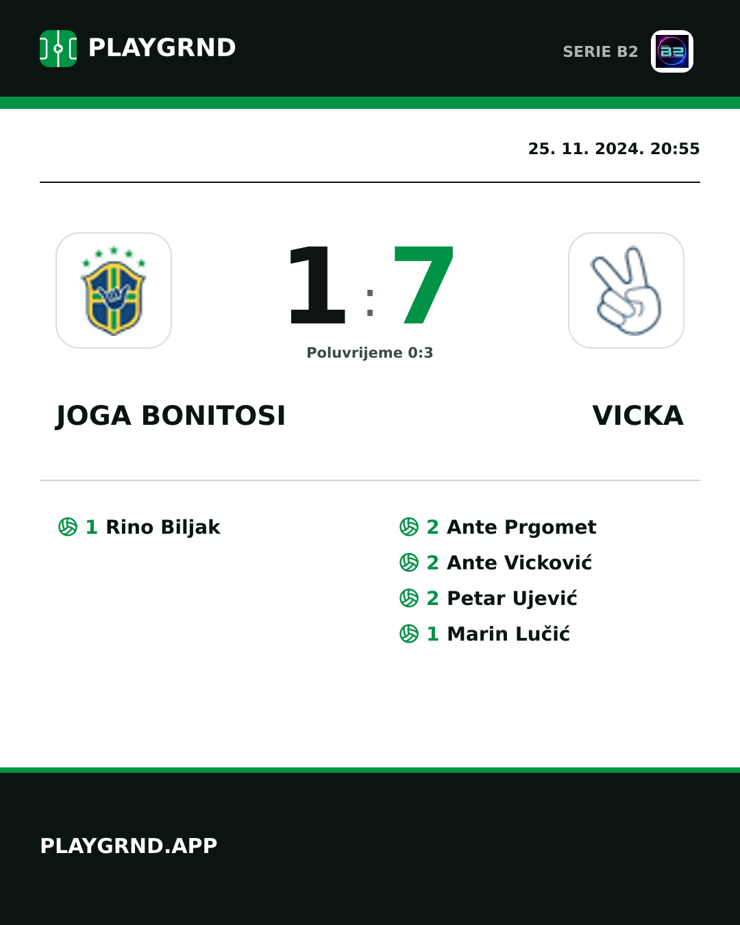 Instagram slika: Joga Bonitosi 1:7 Vicka