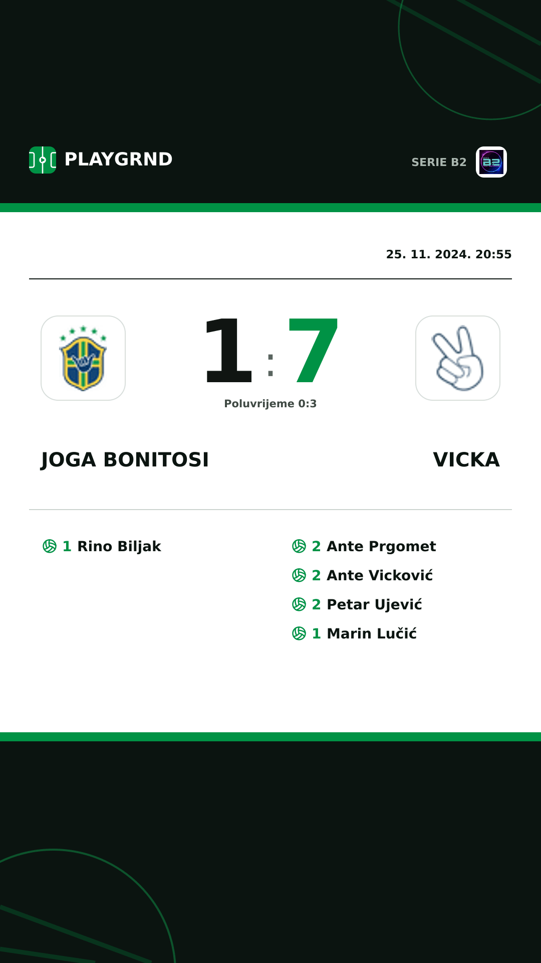 Instagram slika: Joga Bonitosi 1:7 Vicka