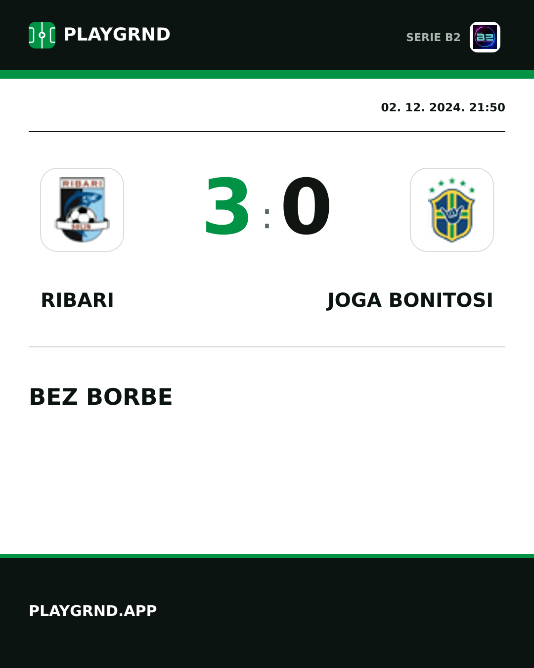 Instagram slika: Ribari 3:0 Joga Bonitosi