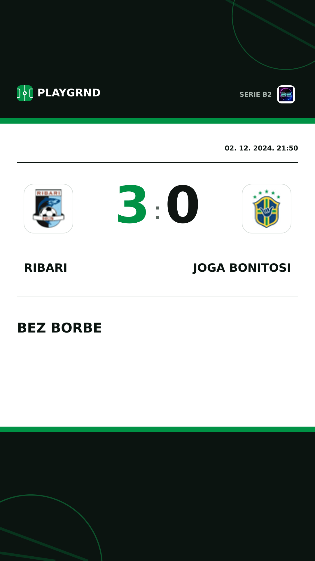 Instagram slika: Ribari 3:0 Joga Bonitosi