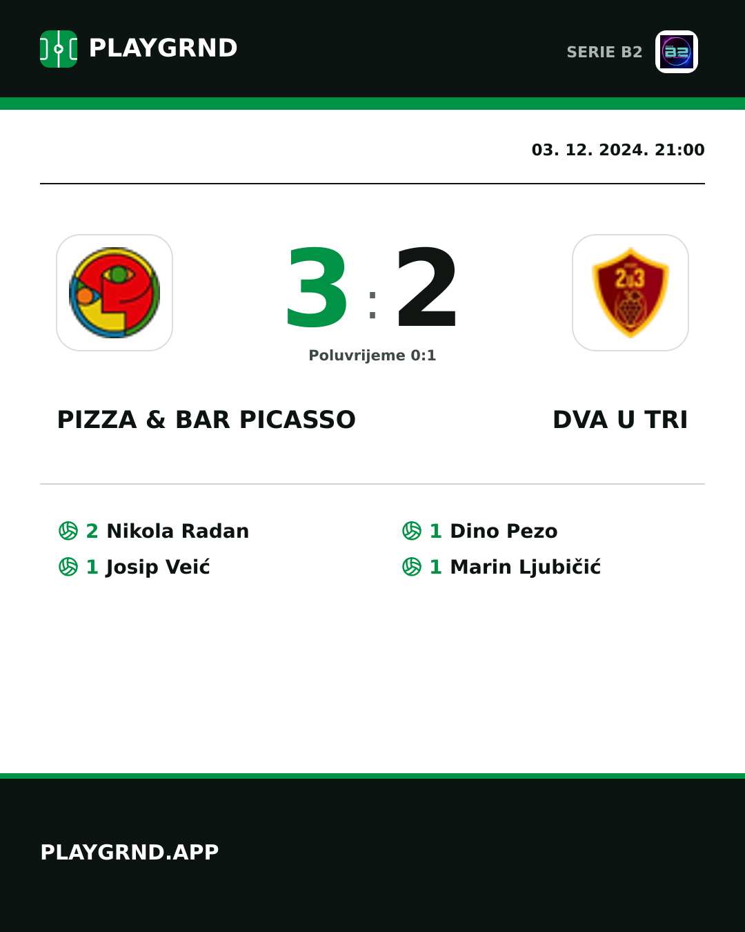 Instagram slika: Pizza & Bar Picasso 3:2 Dva U Tri