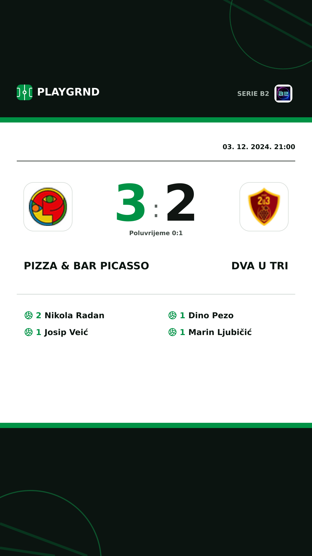 Instagram slika: Pizza & Bar Picasso 3:2 Dva U Tri