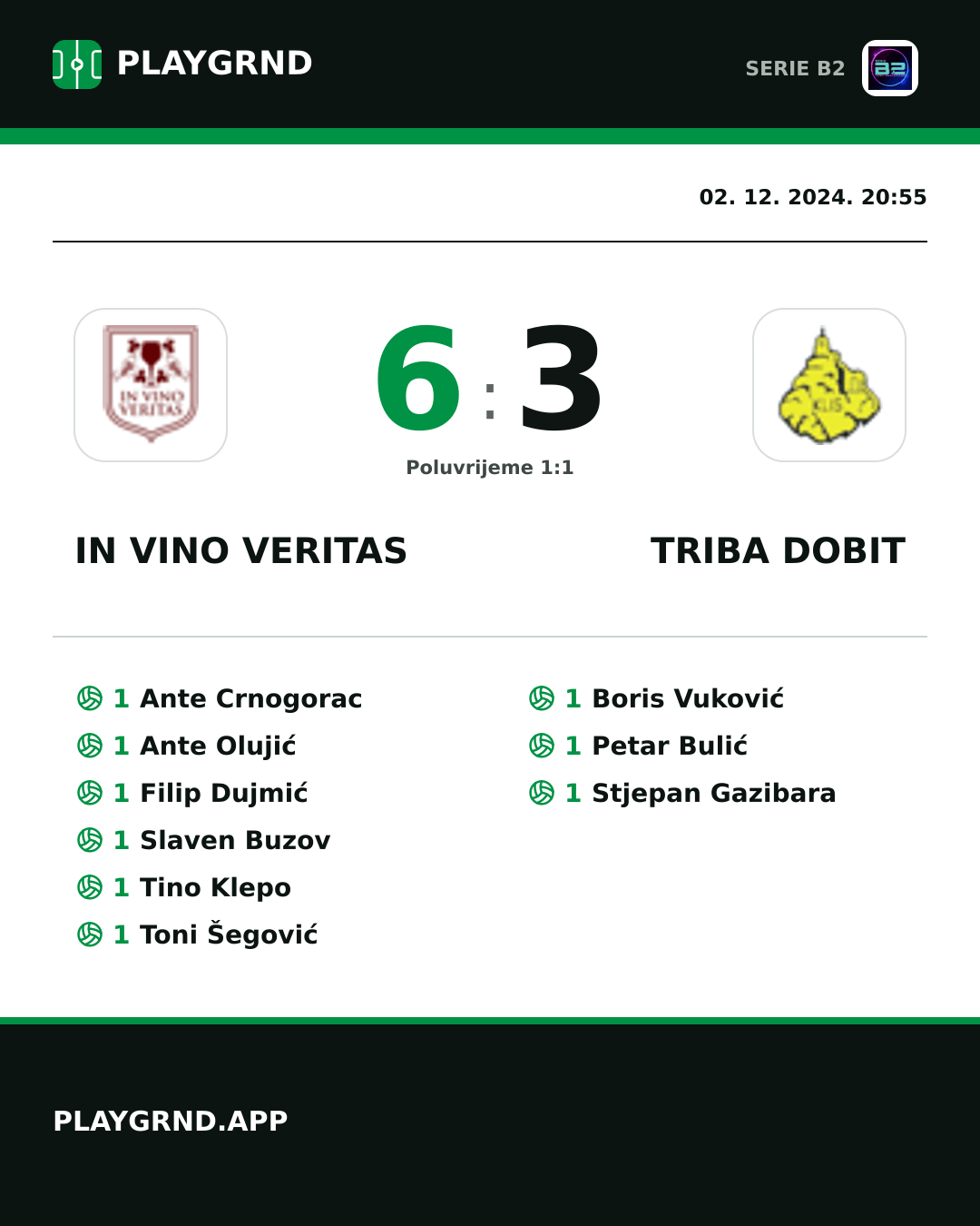 Instagram slika: IN Vino Veritas 6:3 Triba Dobit