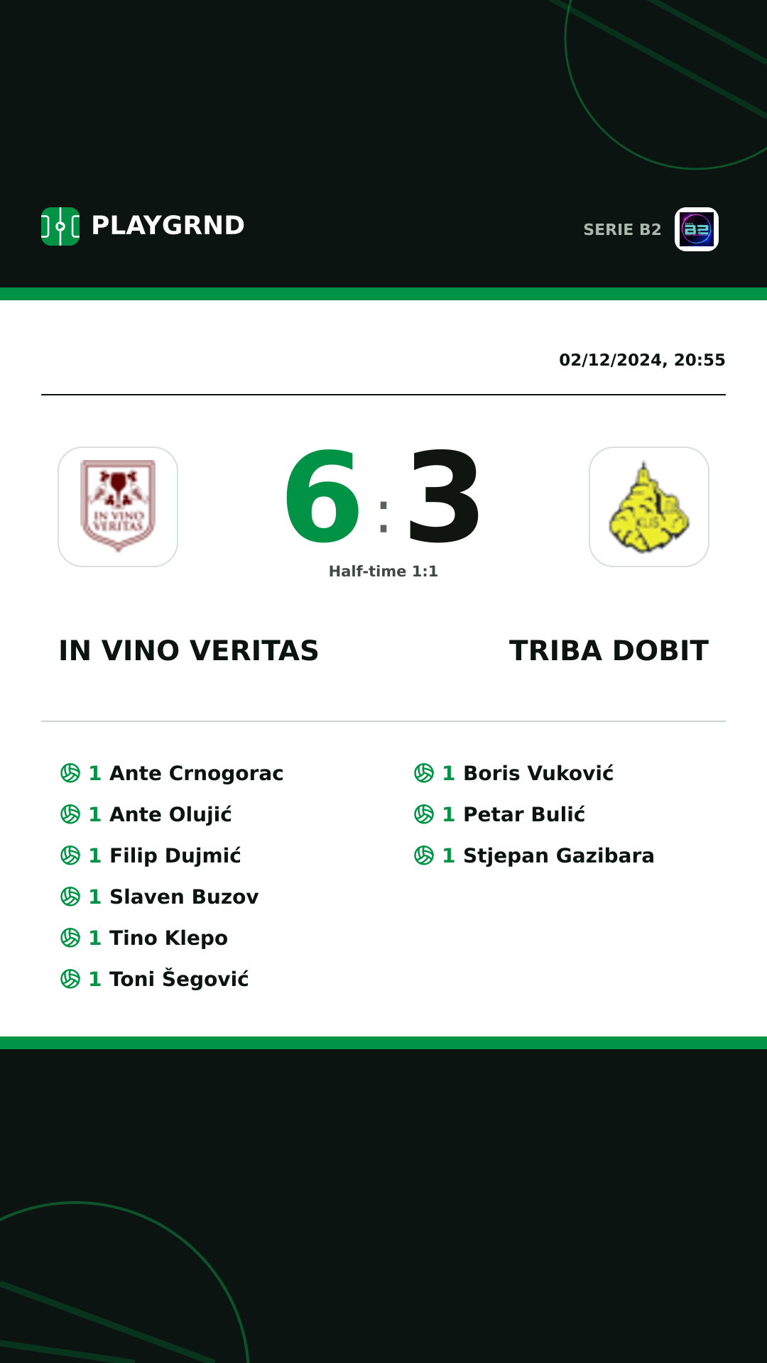 Instagram artwork: IN Vino Veritas 6:3 Triba Dobit