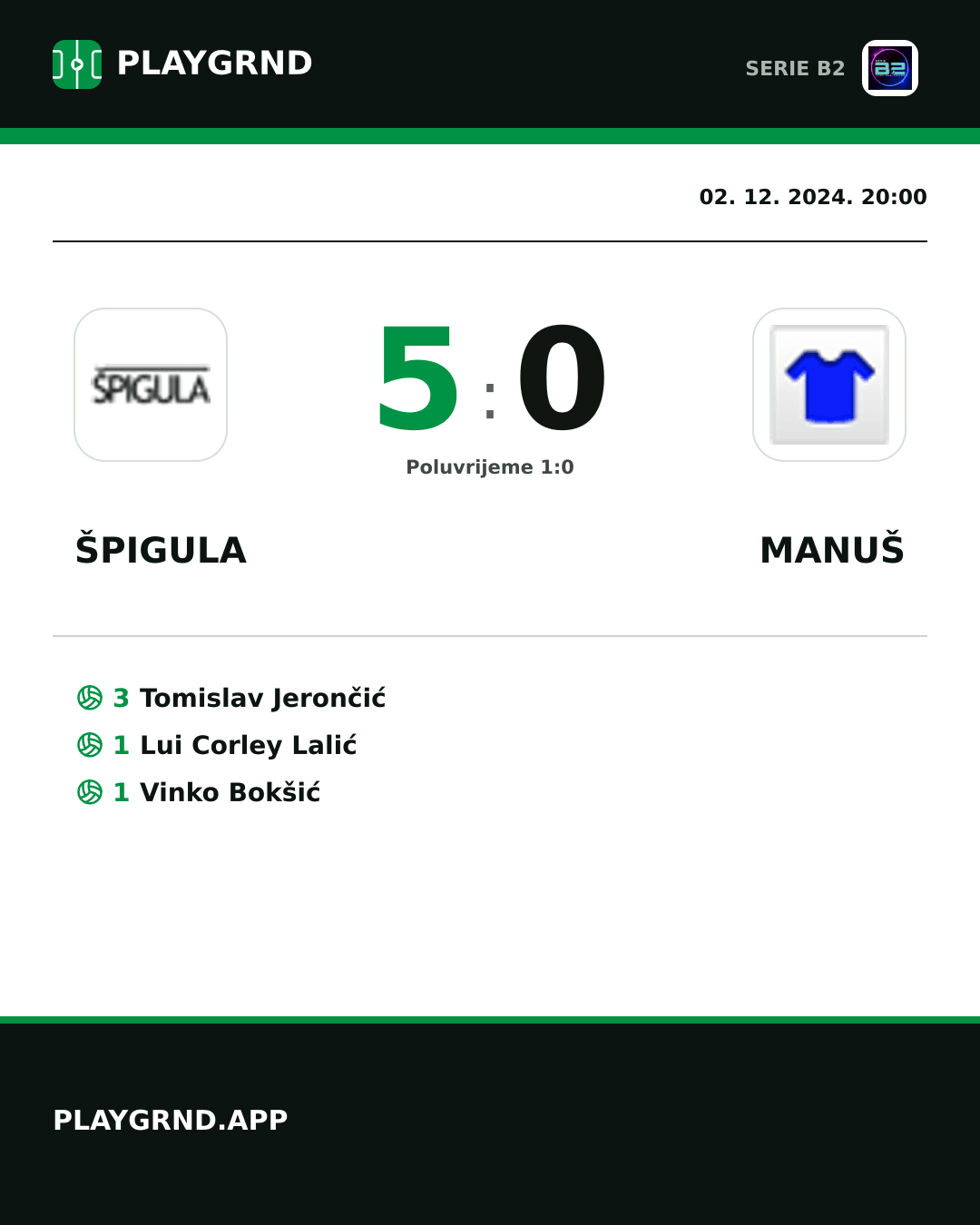 Instagram slika: Špigula 5:0 Manuš