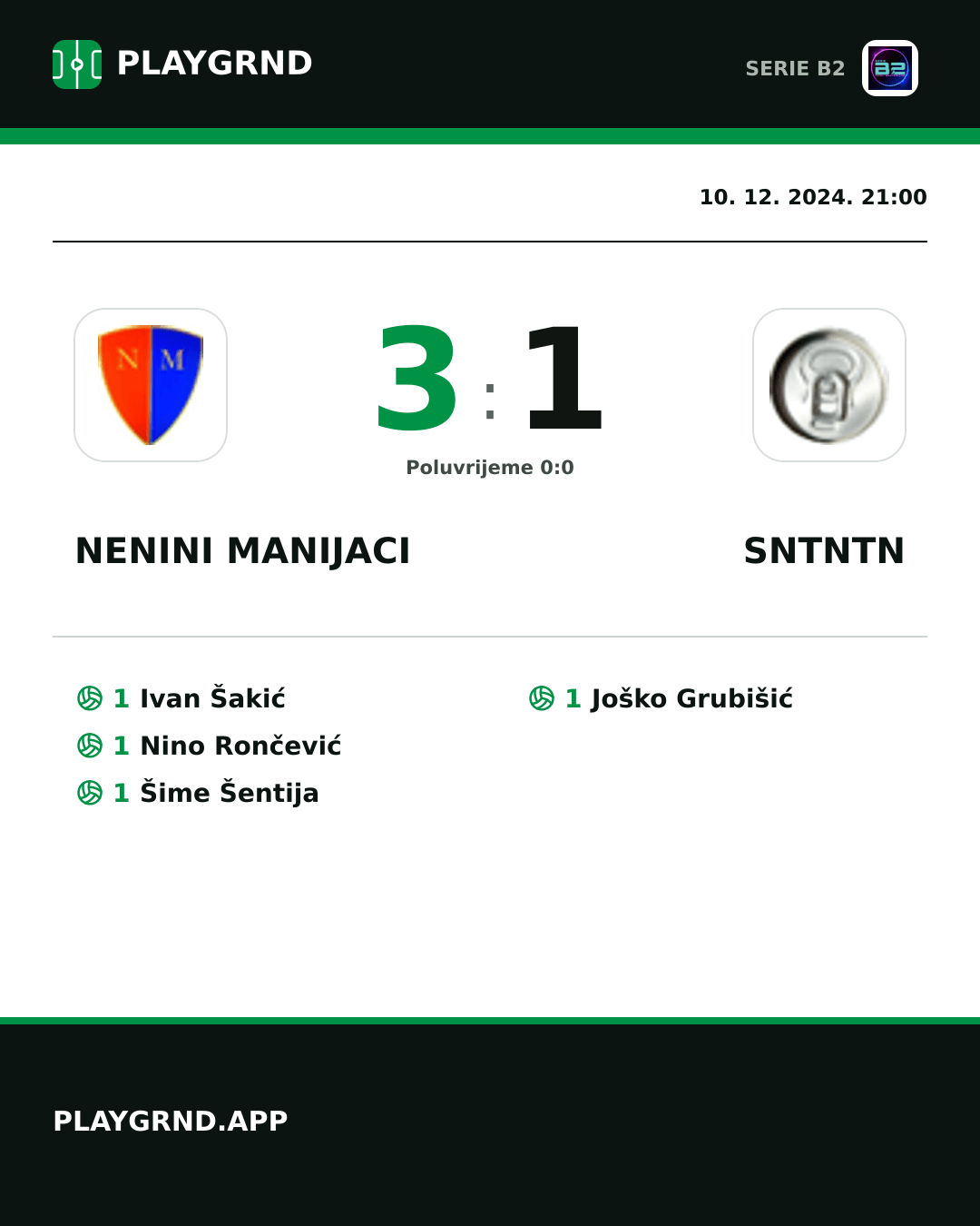 Instagram slika: Nenini Manijaci 3:1 Sntntn