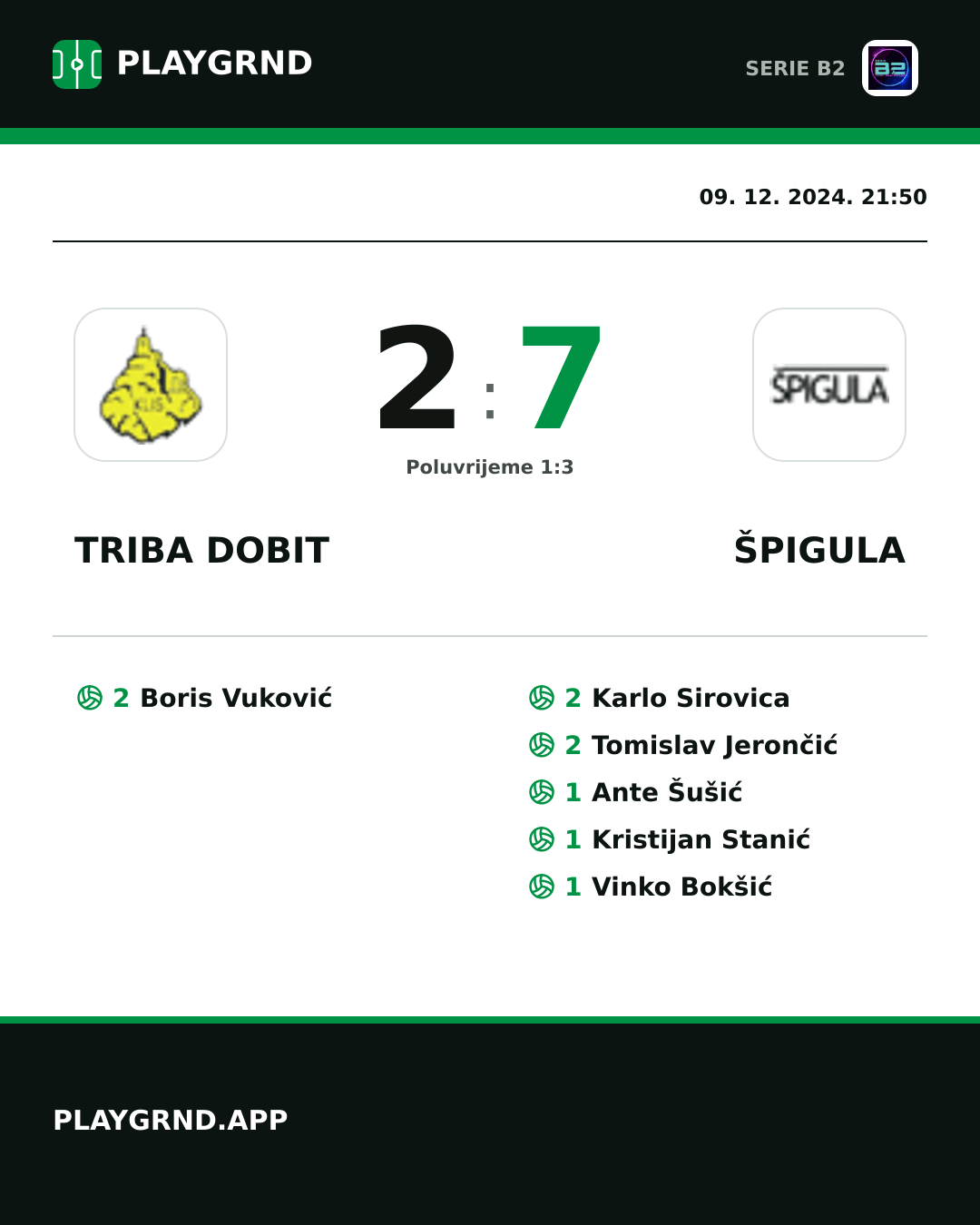 Instagram slika: Triba Dobit 2:7 Špigula